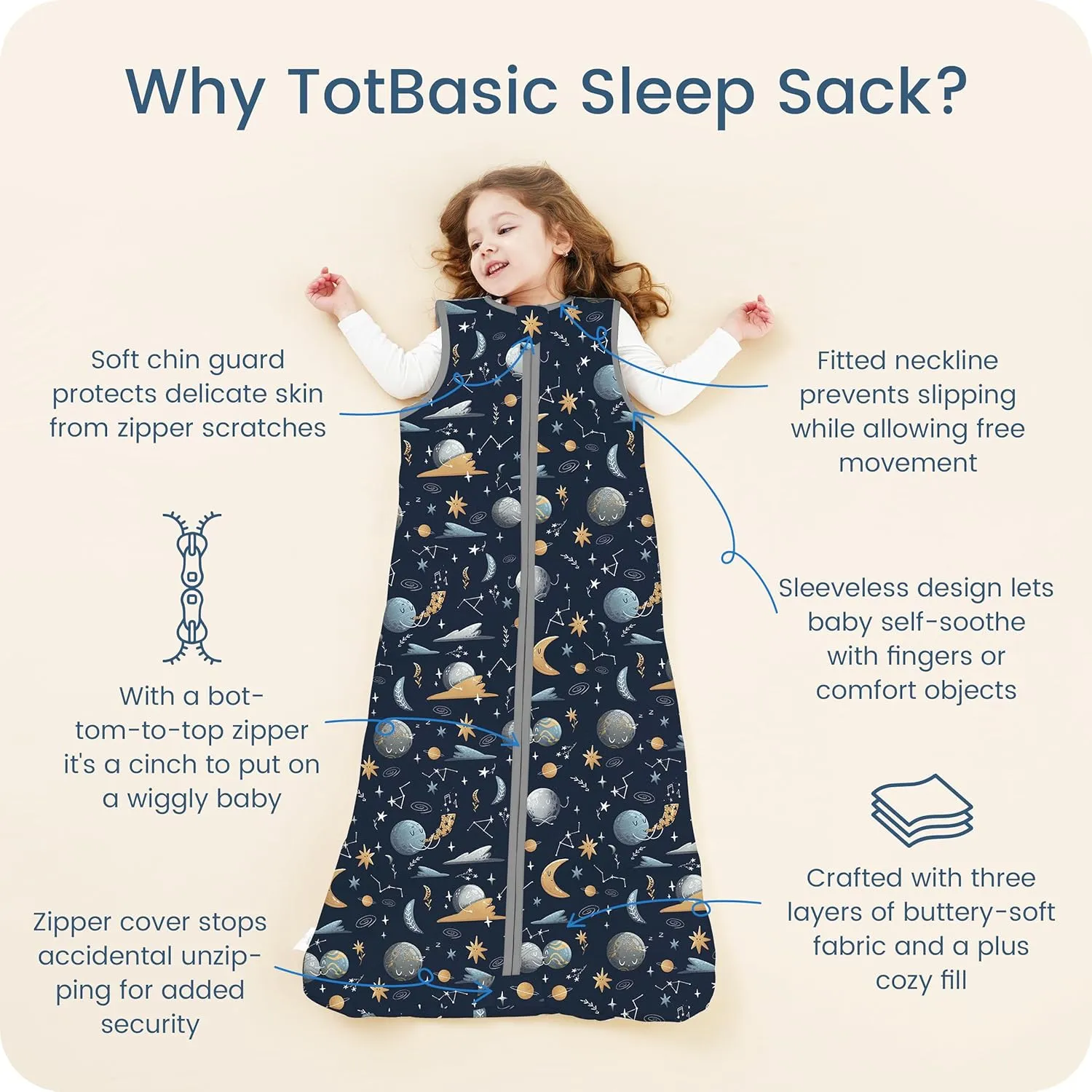 1.0 TOG Baby Sleep Sack 15-18-24 Months, Quilted Wearable Blanket Baby Sleeping Bag with 2-way Safe Zipper, Ultra Soft All Season Sleep Sack, 1 Pack(Night Sky)