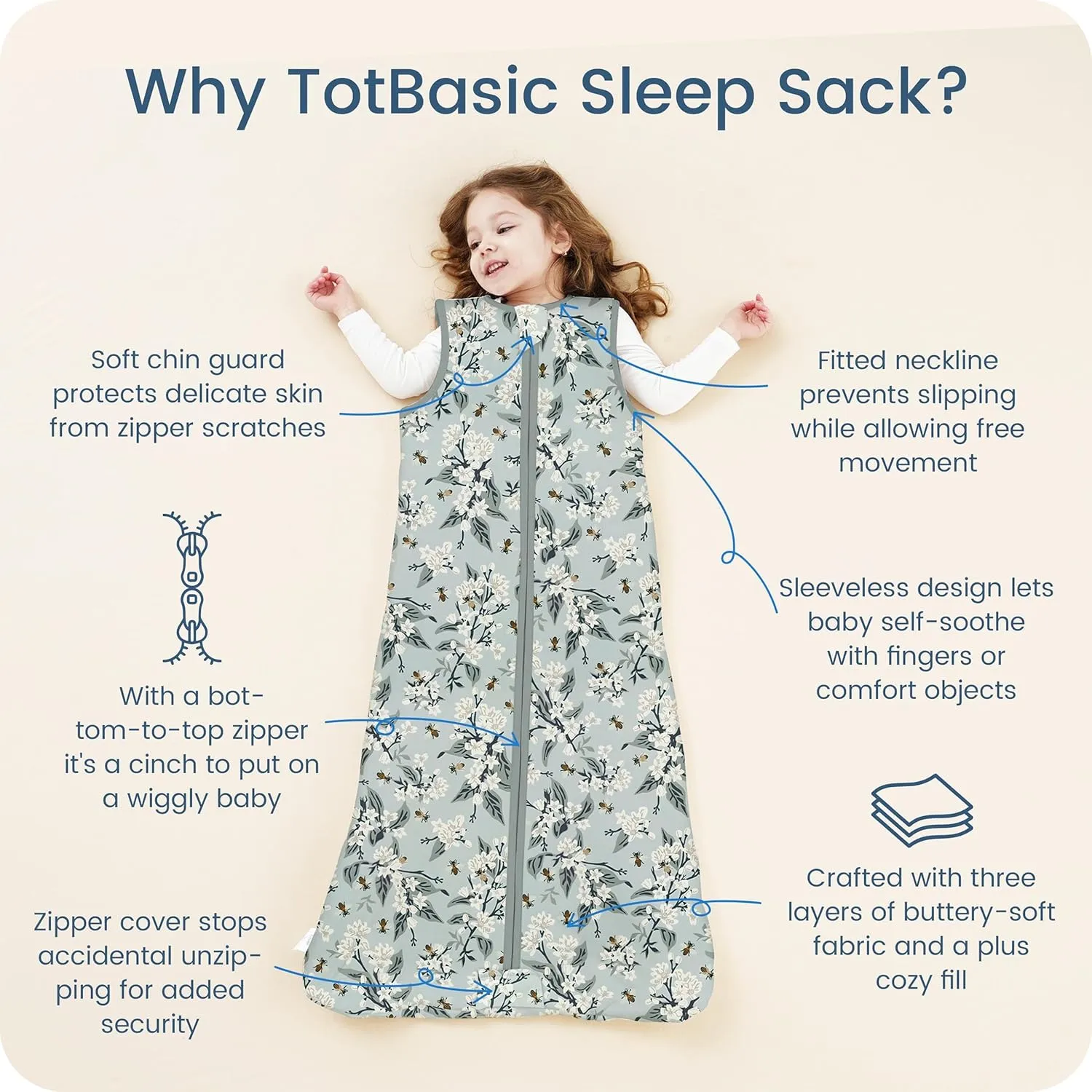 1.0 TOG Toddler Sleep Sack, Wearable Blanket Baby Sleeping Bag with 2-way Safe Zipper, Ultra Soft All Season Sleep Sack for 24-36-48 Months, 1 Pack(Bee Blossom)