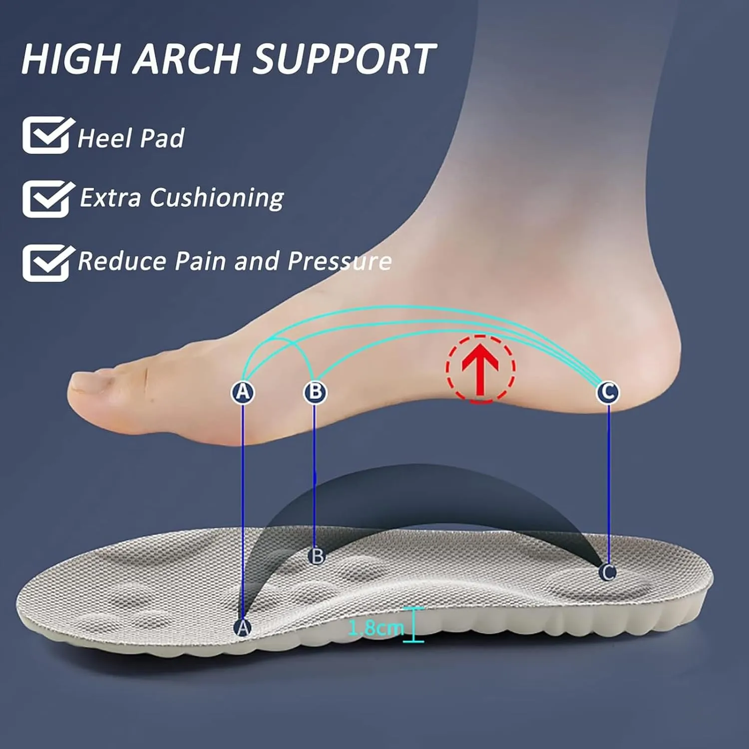 2 Pair 4D Cloud Technology Insole Super Soft Comfort Insoles | U-Shape Memory Foam Insoles, 4D Cloud Insole for Women Men Shock-Absorbing Foot Support Insoles (Orange, Men 9-10.5/Women 10.5-12)