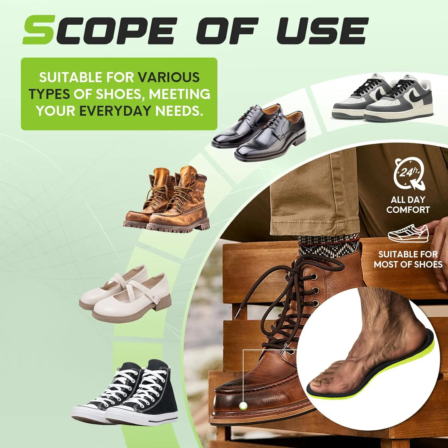 2 Pairs Comfort Insoles, Feature Foam Cushioning That rebounds with Each Step. Multi-Layer Shock-Absorbing Design Reduces Foot Pressure and Pain