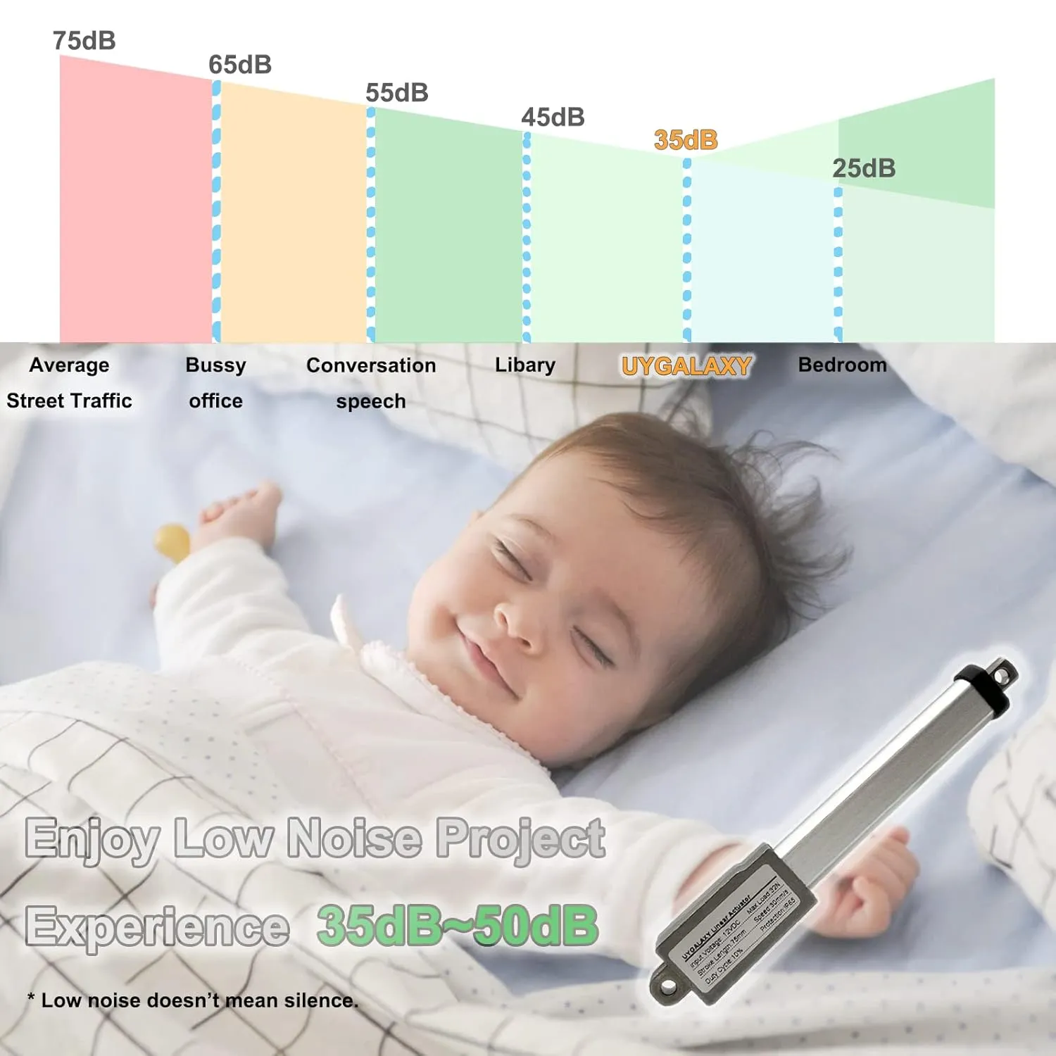 2" Stroke 12V Micro Linear Actuator with Momentary Switch, 188N/42lb Mini Small Electric Motion Actuators Waterproof Speed 5mm/s w/Mounting Brackets, Polarity Reverse Switch for Robot Window Opener