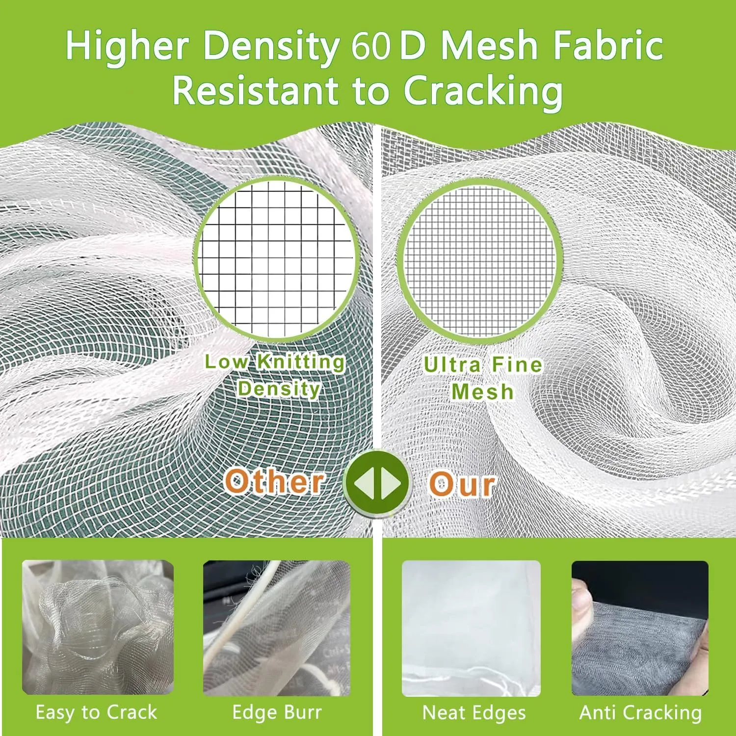 3.28×2.62FT Birds Garden Mesh Netting, 4 Pack Plant Insect Netting with Drawstring - Fruit Tree Cover Pest Barrier Bag Protect Blueberry Bush/Tomato/Cherry/Strawberry from Bugs,Cicadas,Squirrel