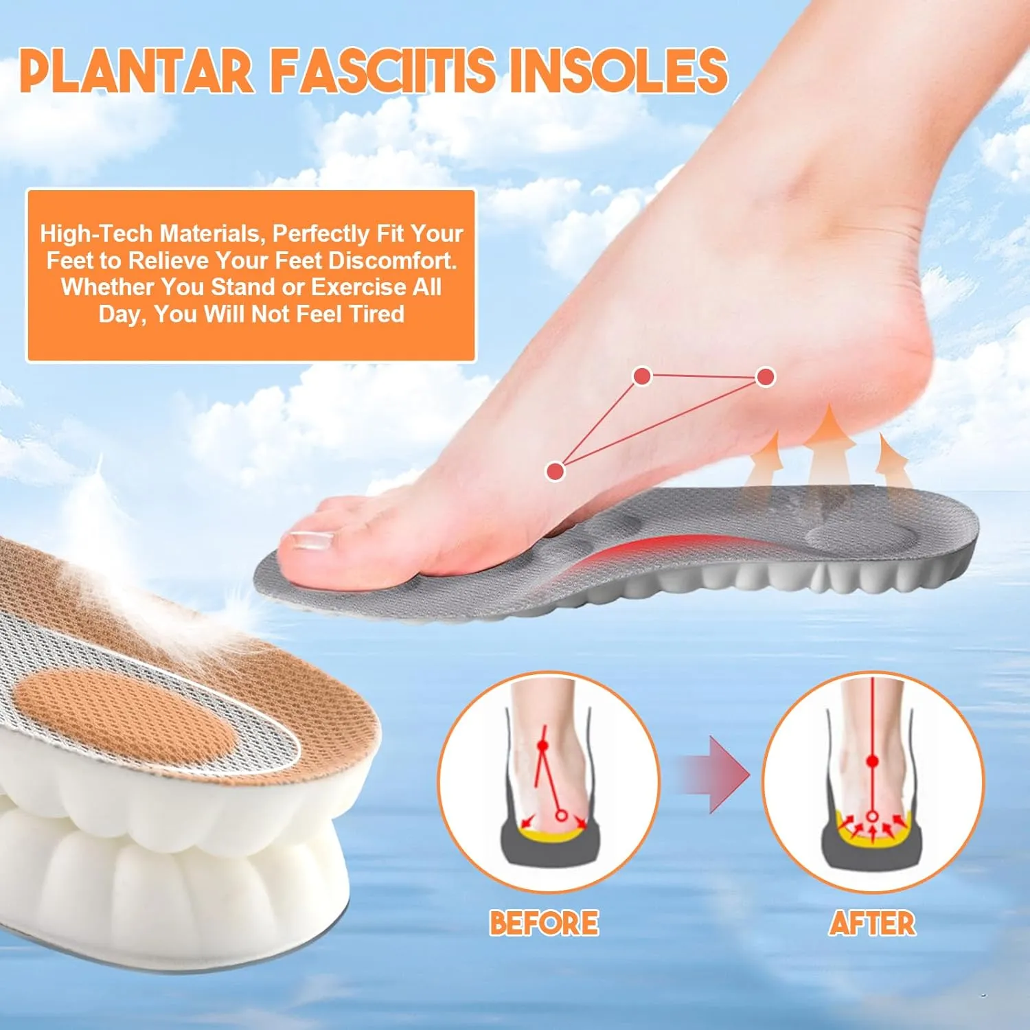 4D Insoles - 4D Cloud Technology Insole - Super Soft, Ultra Comfort Insoles, Plantar Fasciitis Insoles, 4D Sports Shoes Insoles, Acupoint Massage Insole for Foot & Joint Support (Gray, 9-10)