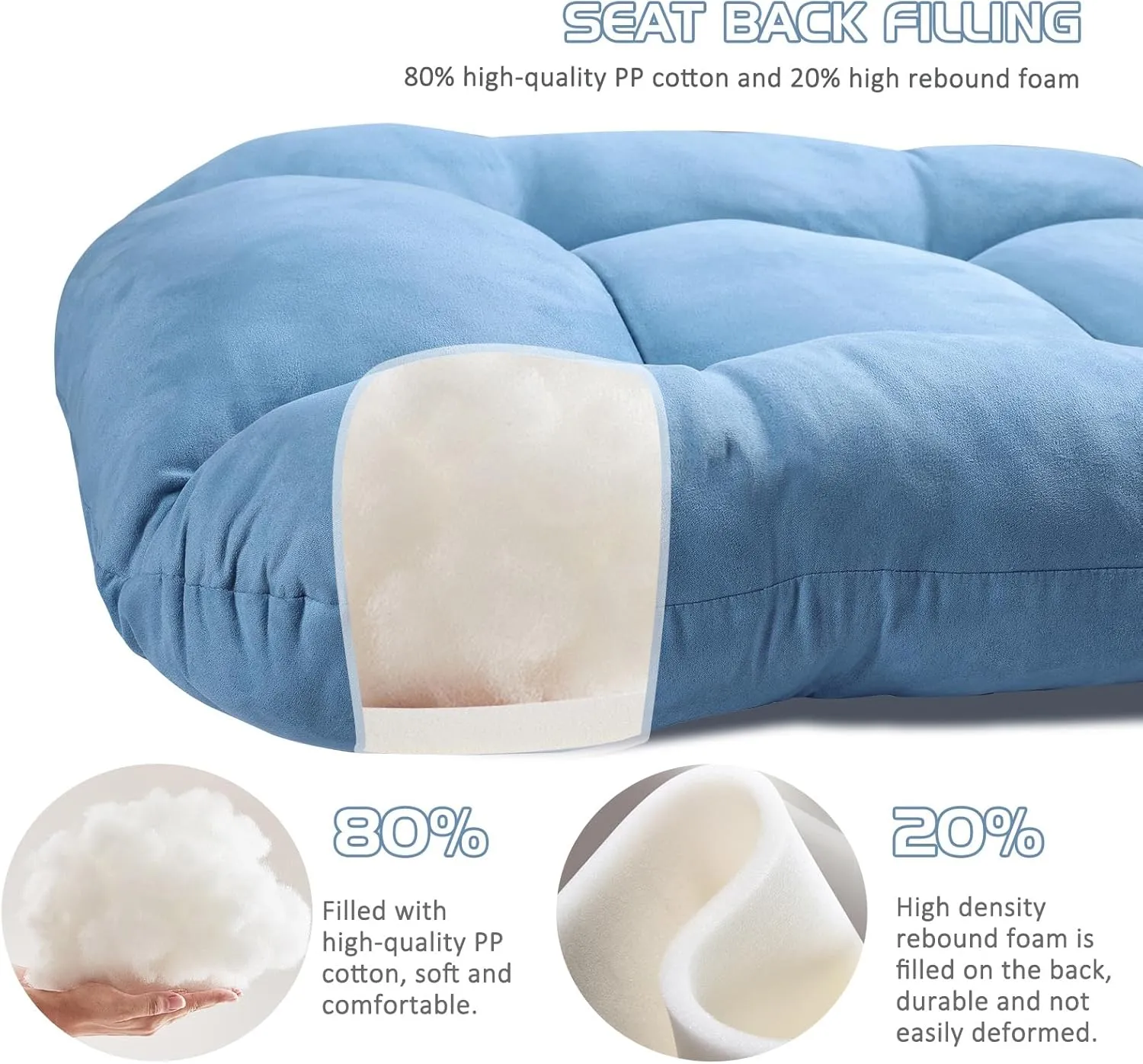 5PCS Suede Glider Rocker Replacement Cushions with Ottoman Cover Thicken Soft Rocking Chair Cushion Set for Indoor Nursery Glider Rocking Chair, Blue
