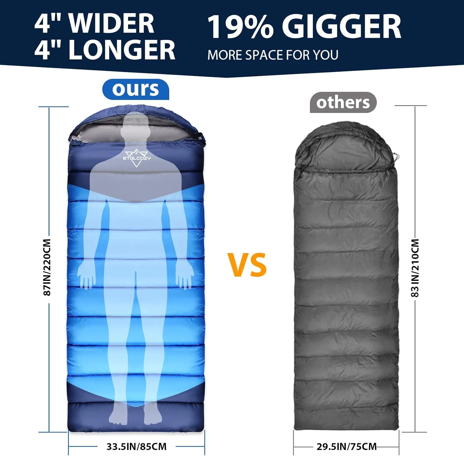 Adult Kids Sleeping Bag - All Season Warm/Cold Weather Lightweight for Camping & Hiking - Compact w/Compression Sack - Portable for Backpacking Travel Indoor - Unisex Boy Girl Man Woman