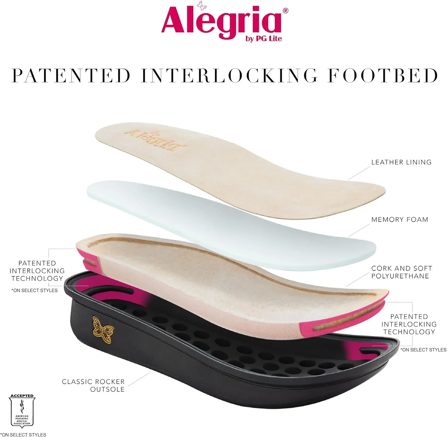 Alegria Women's Enhanced Arch Support Replacement Insoles