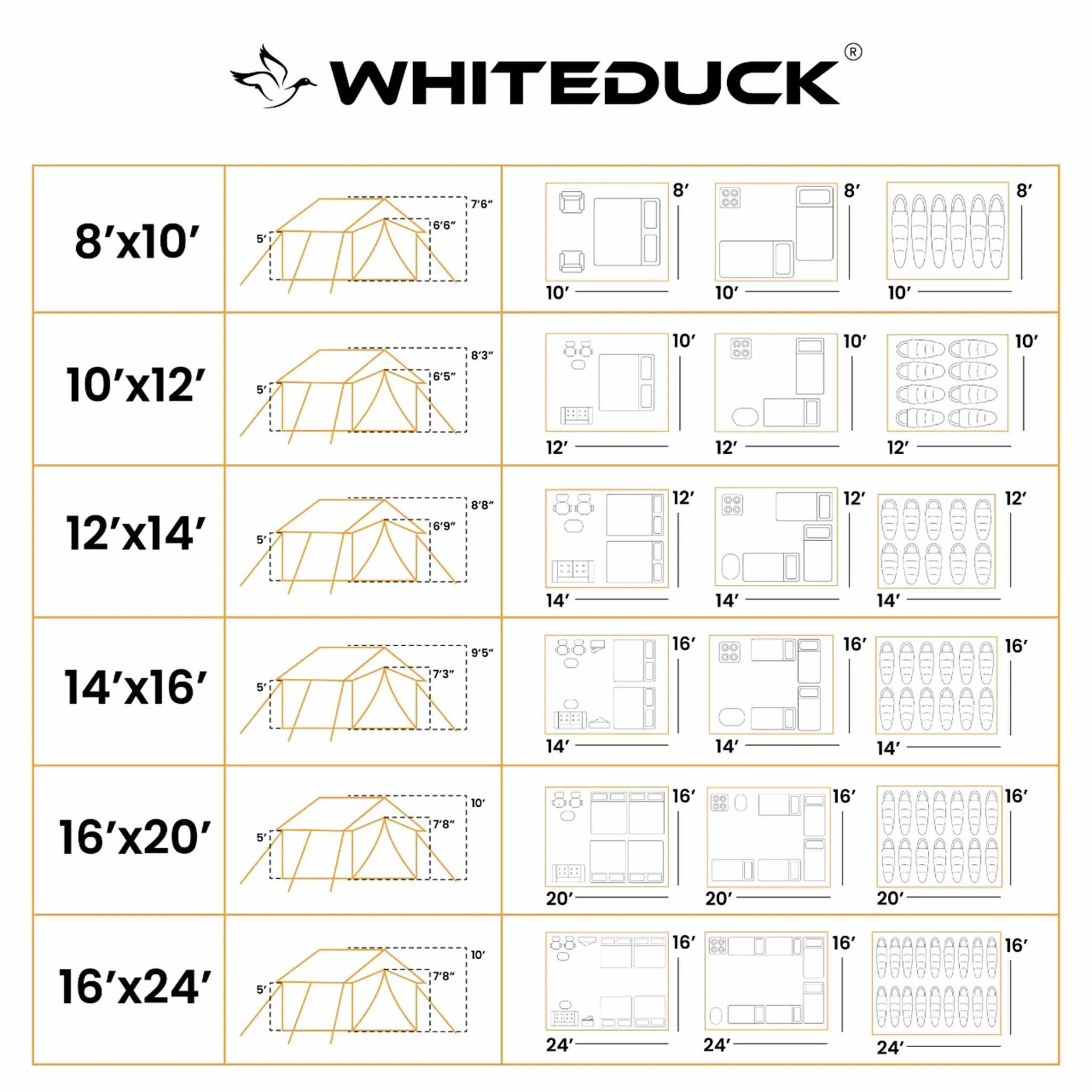 Alpha | Canvas Wall Tent | White Duck Outdoors