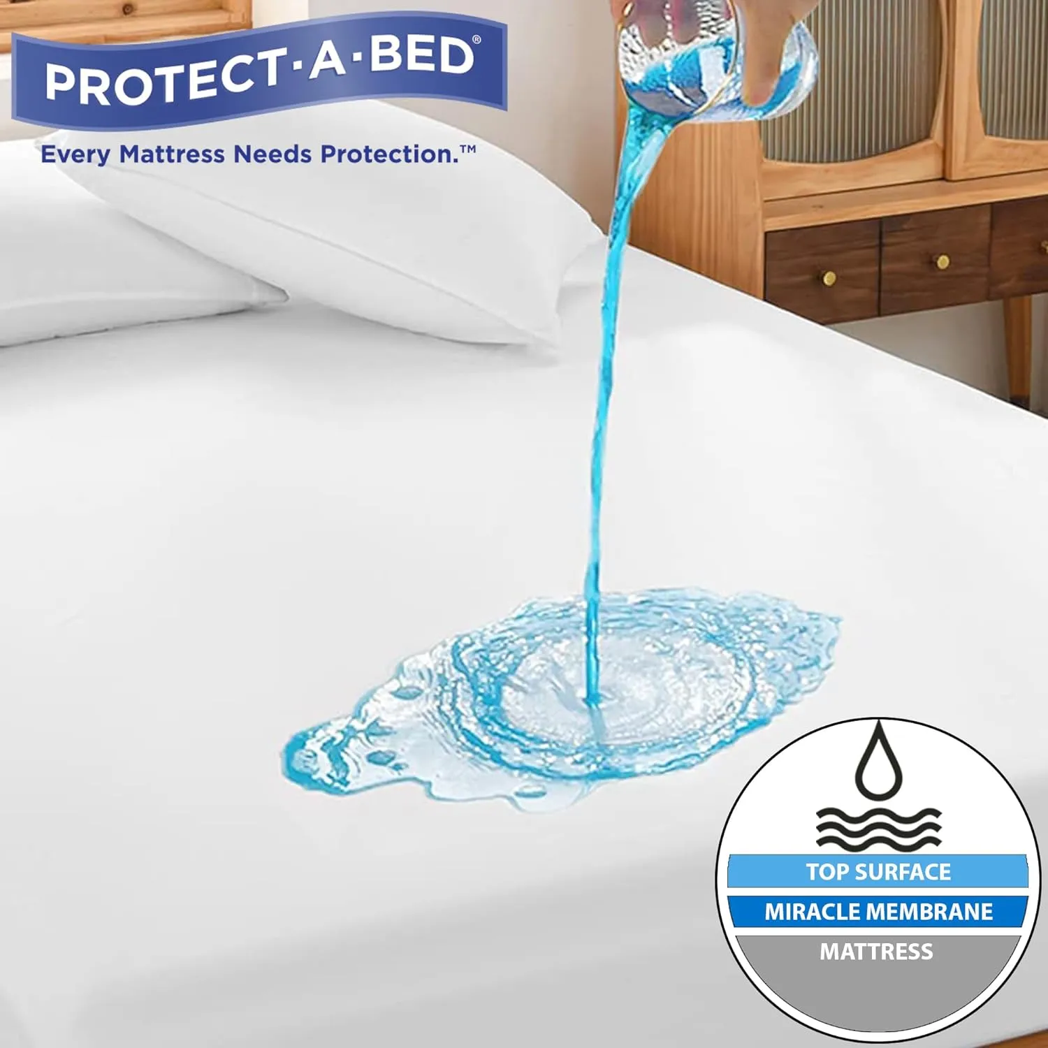 Arctic Chill Mattress Protector, Protect-A-Bed, Waterproof, 5-Sided, King