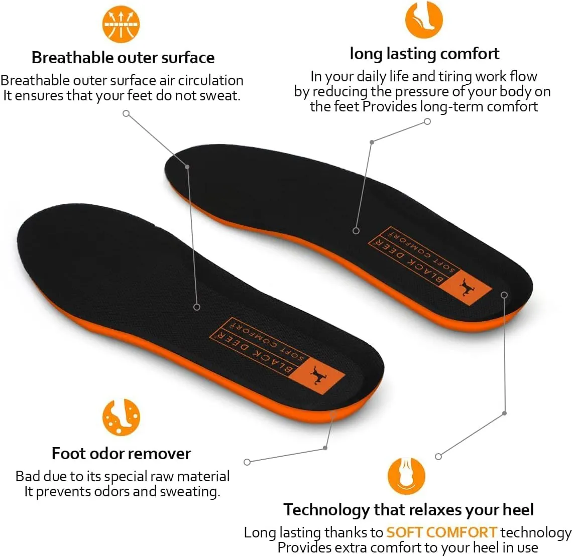 BLACK DEER X30 Orthopedic Comfort Sports Insoles Cushioning and Breathable for Men and Women Insoles for Everyday Use and Work Women 10 | Men 8