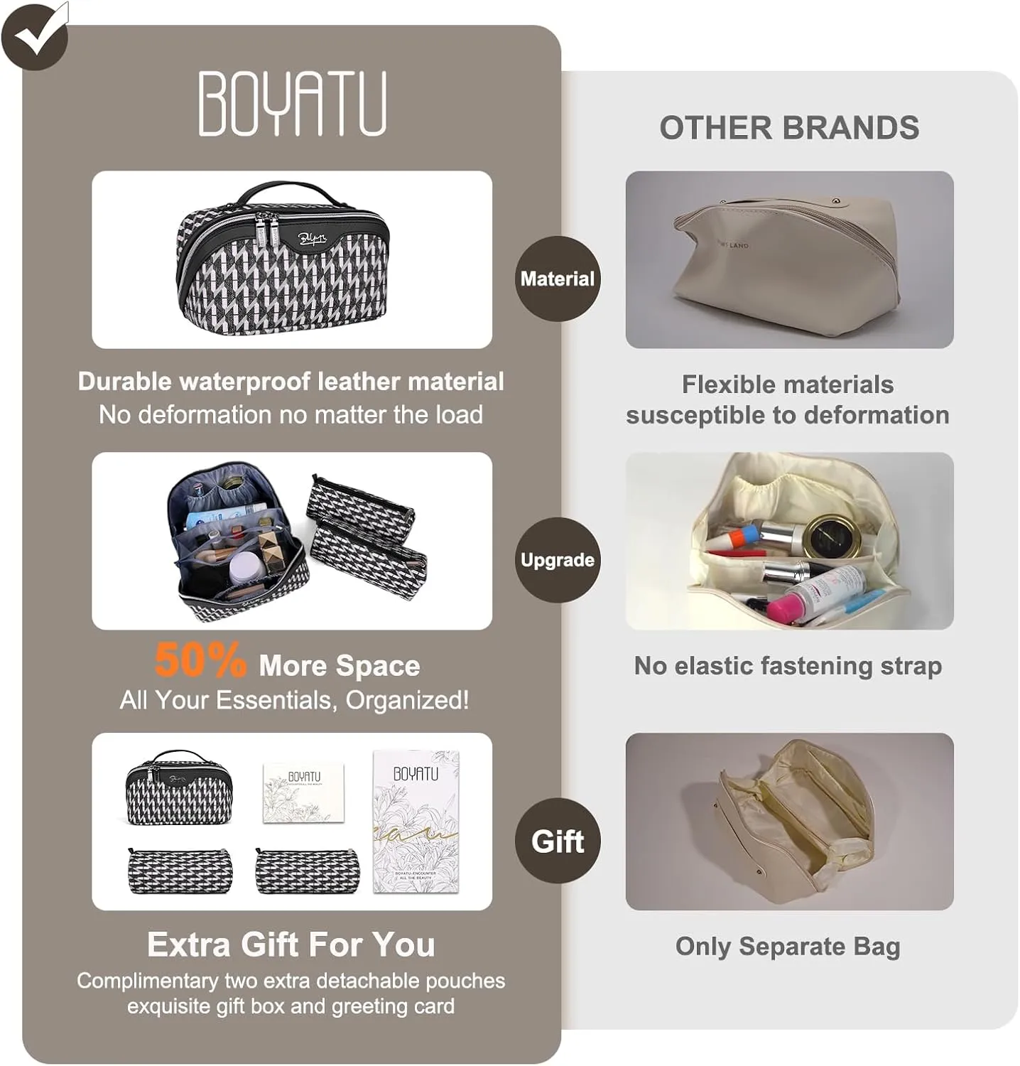 BOYATU Travel Makeup Bags for Women: Large Capacity Cosmetic Bag Set of 3 - Vegan Leather Make up Bags with Compartments - Wide Open Waterproof Toiletry Organizer Bag with Handle (A-04-Black)