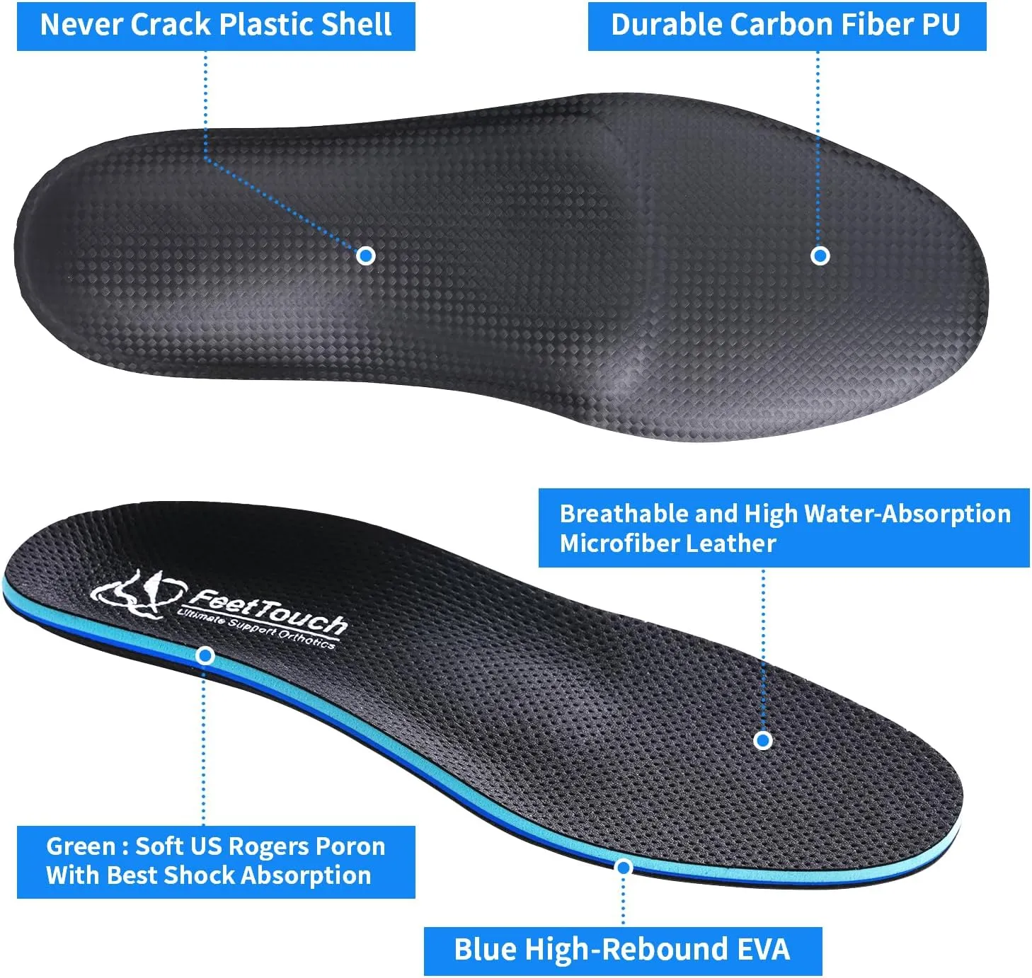 Breathable Leather Orthotics Strong Arch Support Inserts Best Shock Absorption Soft Poron Inserts for Plantar Fasciitis High Water-Absorption Insoles Relieve Foot Pain