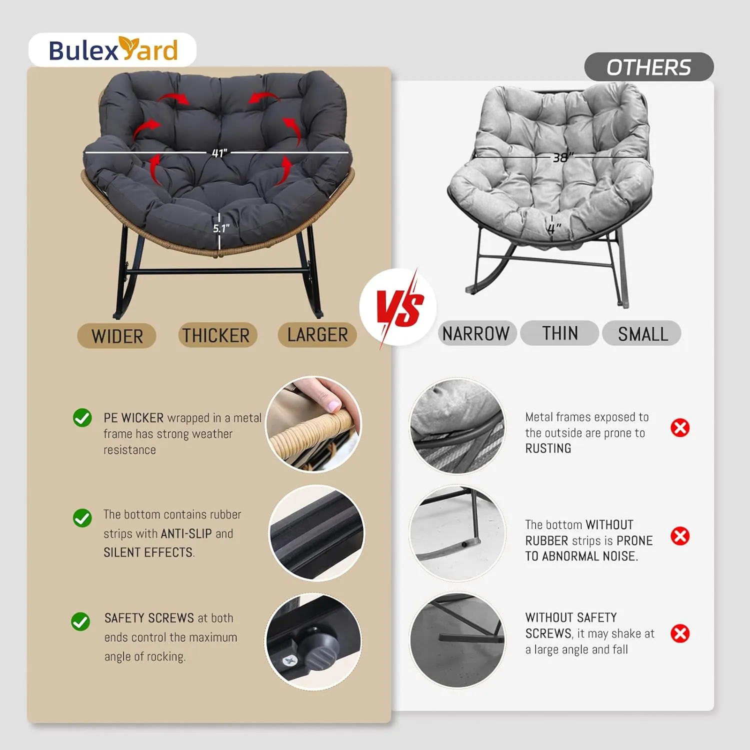 BULEXYARD Large Rocking Egg Chair 4 Pcs with Ottoman Indoor Outdoor 450lbs, Brown Wicker Royal Rocking Papasan Chair with Dark Grey Thick Cushion, Comfy Recliner Lounge Rocker for Balcony, Porch