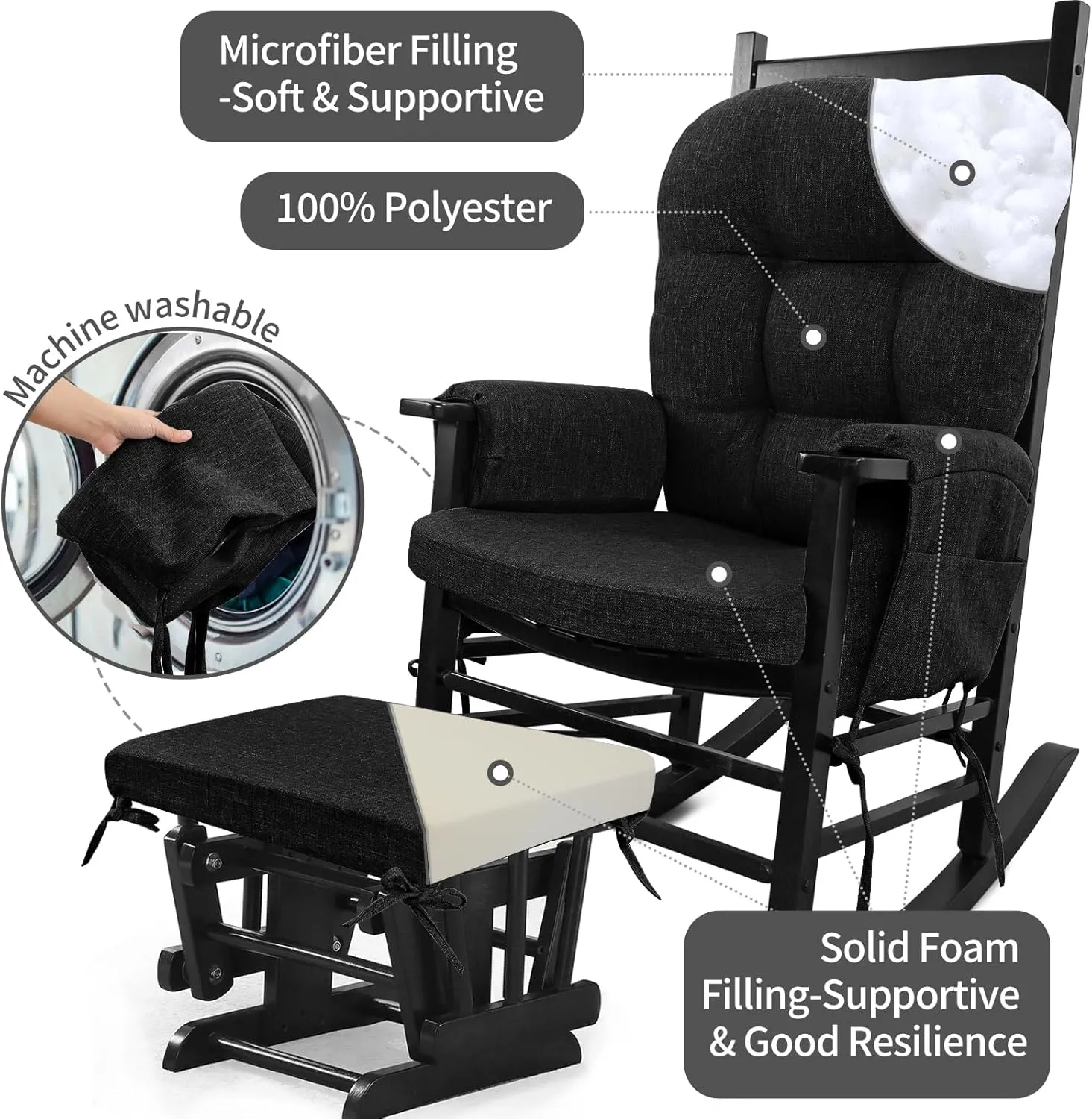 BUYUE Glider Rocker Replacement Cushion 5 PCS with Ties, Linen High-Density Foam Non-Slip & Washable Rocking Chair Pads for Sitting,Black