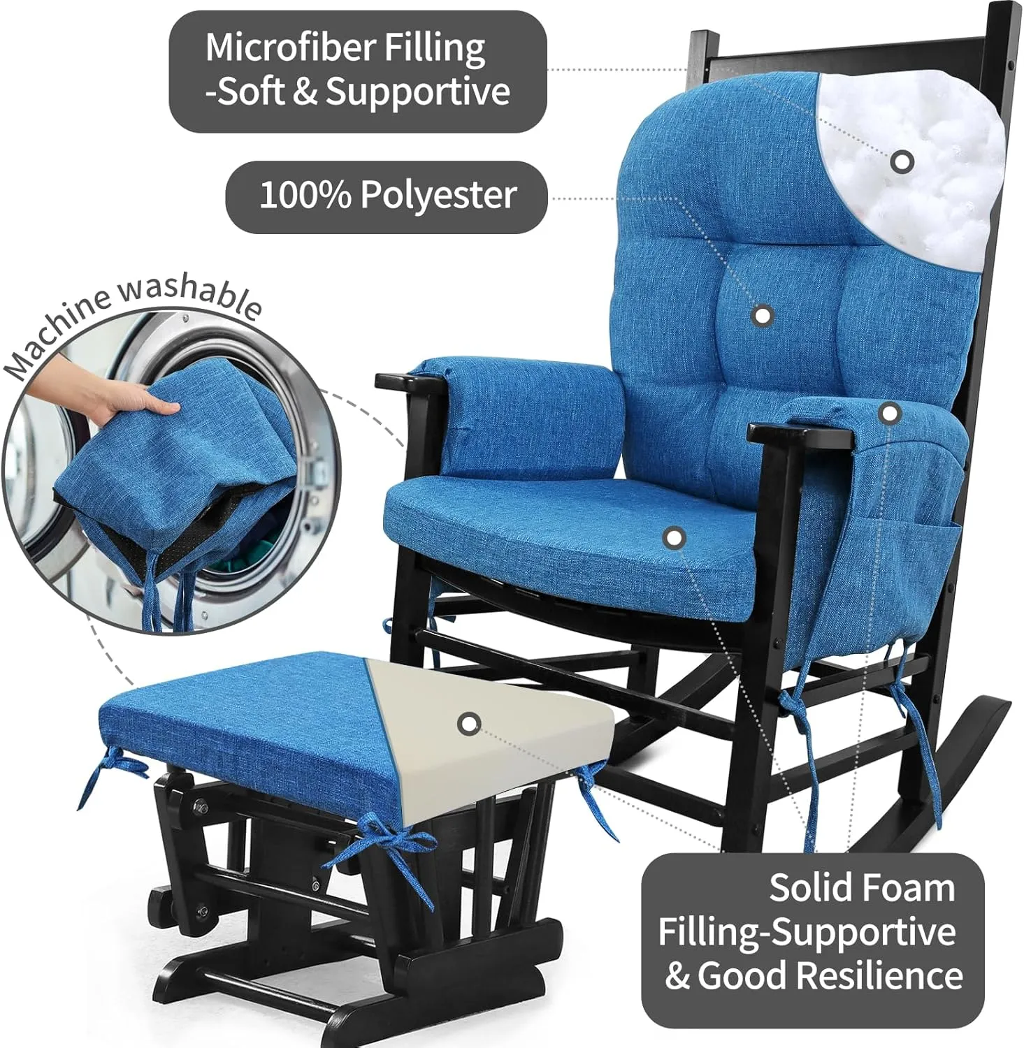 BUYUE Glider Rocker Replacement Cushion 5 PCS with Ties, Linen High-Density Foam Non-Slip & Washable Rocking Chair Pads for Sitting,Blue