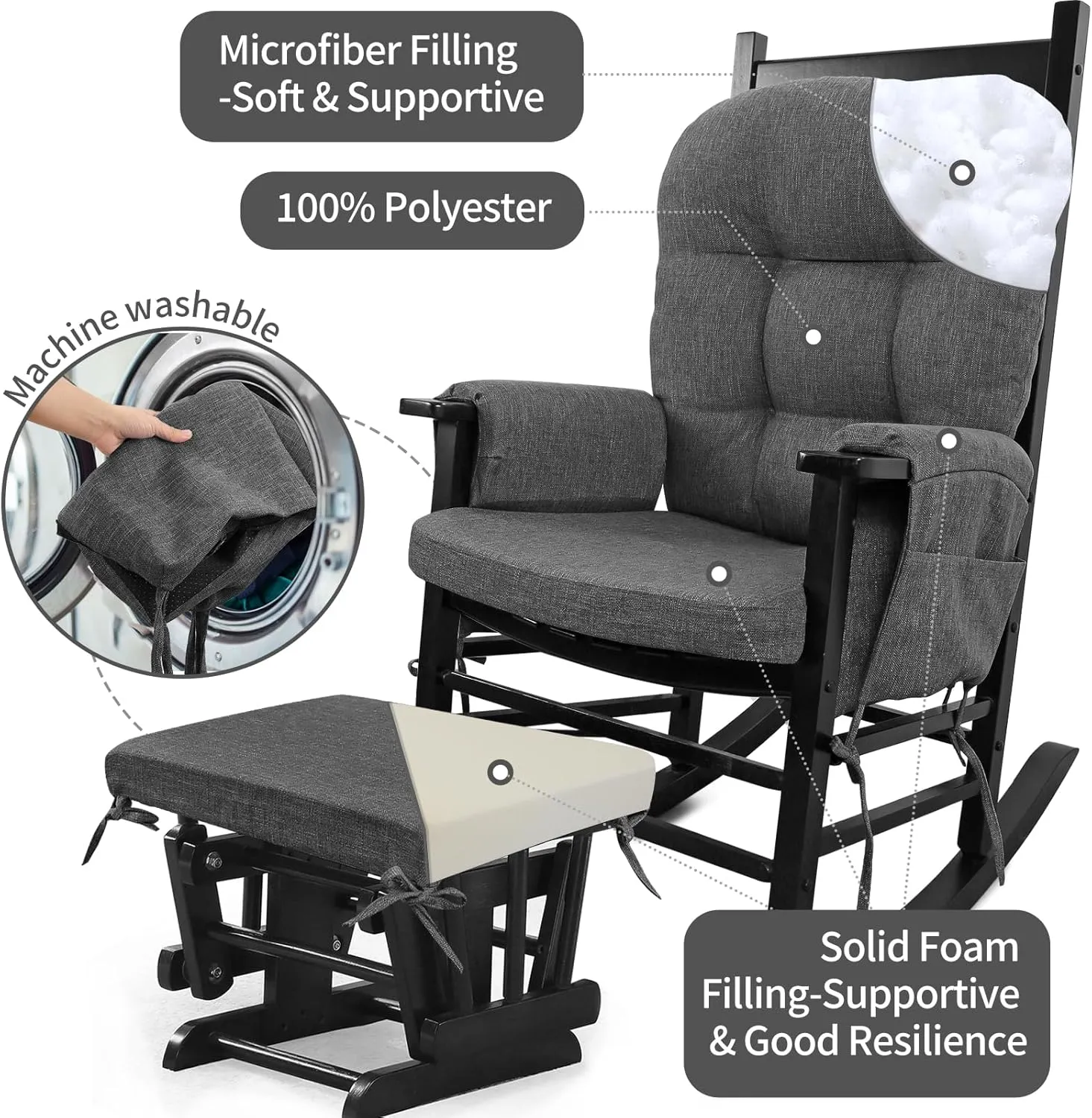 BUYUE Glider Rocker Replacement Cushion 5 PCS with Ties, Linen High-Density Foam Non-Slip & Washable Rocking Chair Pads for Sitting,Gray