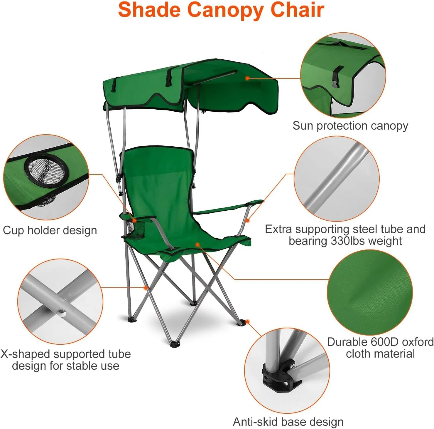 Camping Chair with Canopy, Folding Chairs for Outside, Beach Chair with Canopy Shade, Portable Lawn Chairs with Cup Holders, Heavy Duty Camping Chairs - Support 330 Lbs (Green)