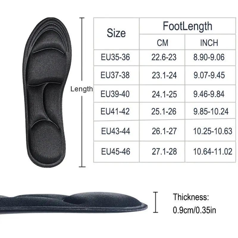 CloudStep 5D Memory Foam Insoles for Comfort