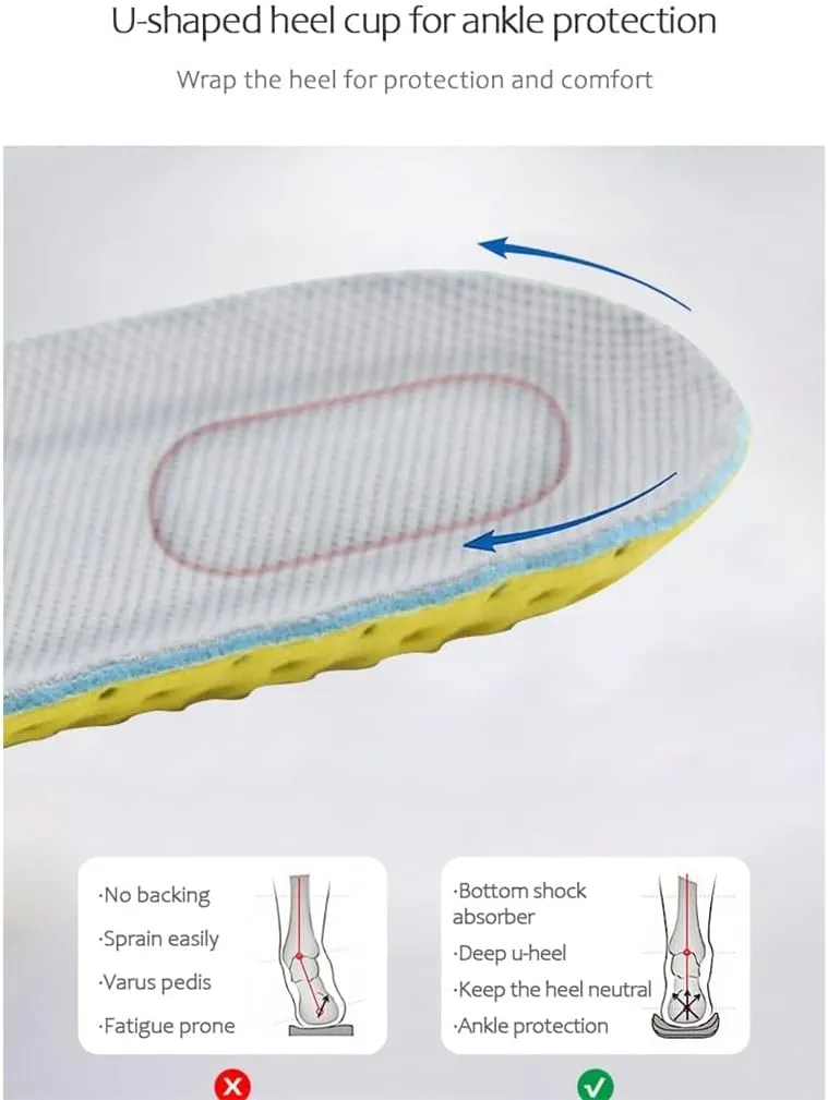 CSCDD Version Orthopedic Memory Foam Sport Insoles Woman Men Shoes Feet Soles Pad Mesh Deodorant Breathable Cushion(35-39)