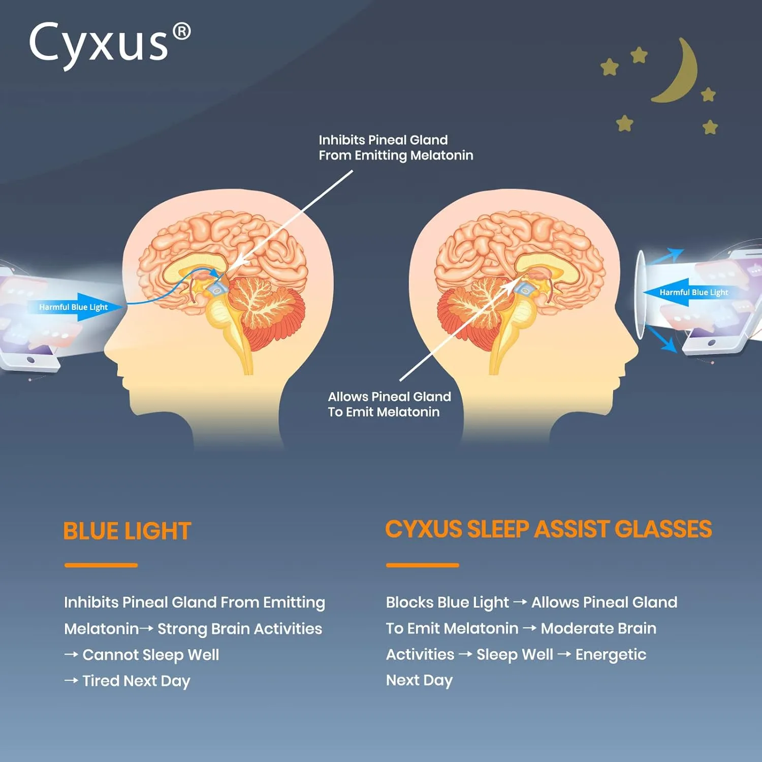 Cyxus Blue Light Sleep Glasses for Women, Blue Light Blocking Sleeping Eyeglasses for Woman Improve Your Sleep Quality