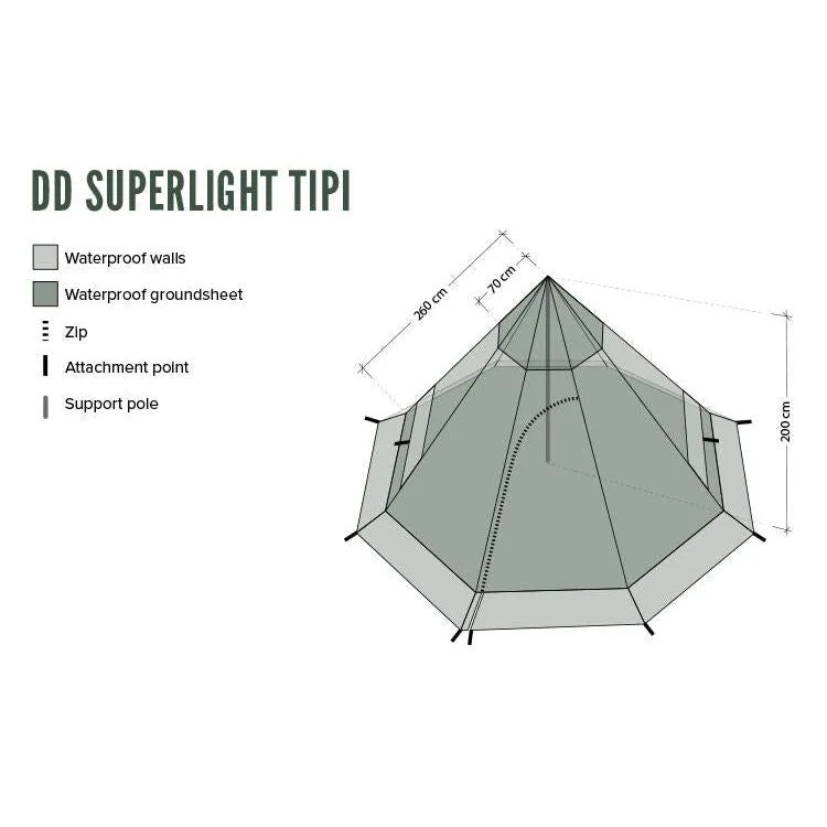 DD Superlight - Tipi
