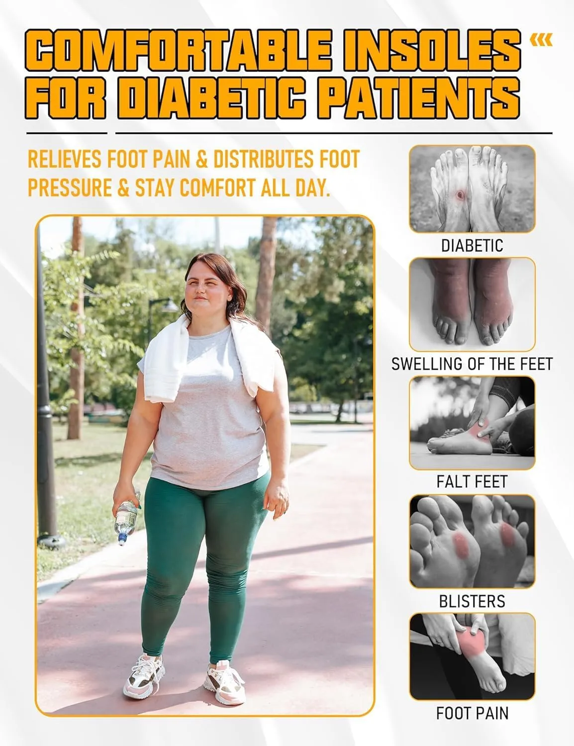 Diabetic Insoles for Men & Women-Soft Therapeutic Insoles