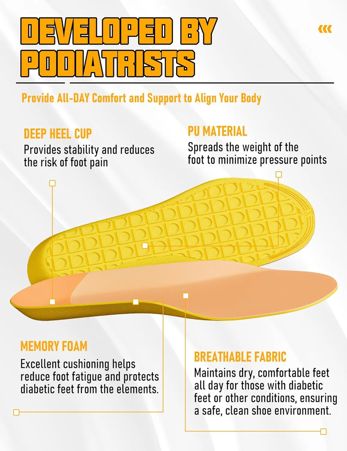 Diabetic Insoles for Men & Women-Soft Therapeutic Insoles,Suitable for Foot Cushioning, Reducing Friction, and All-Day Comfort Best Shoe Inserts for Neuropathy，Comfort Memory Foam Insoles-S