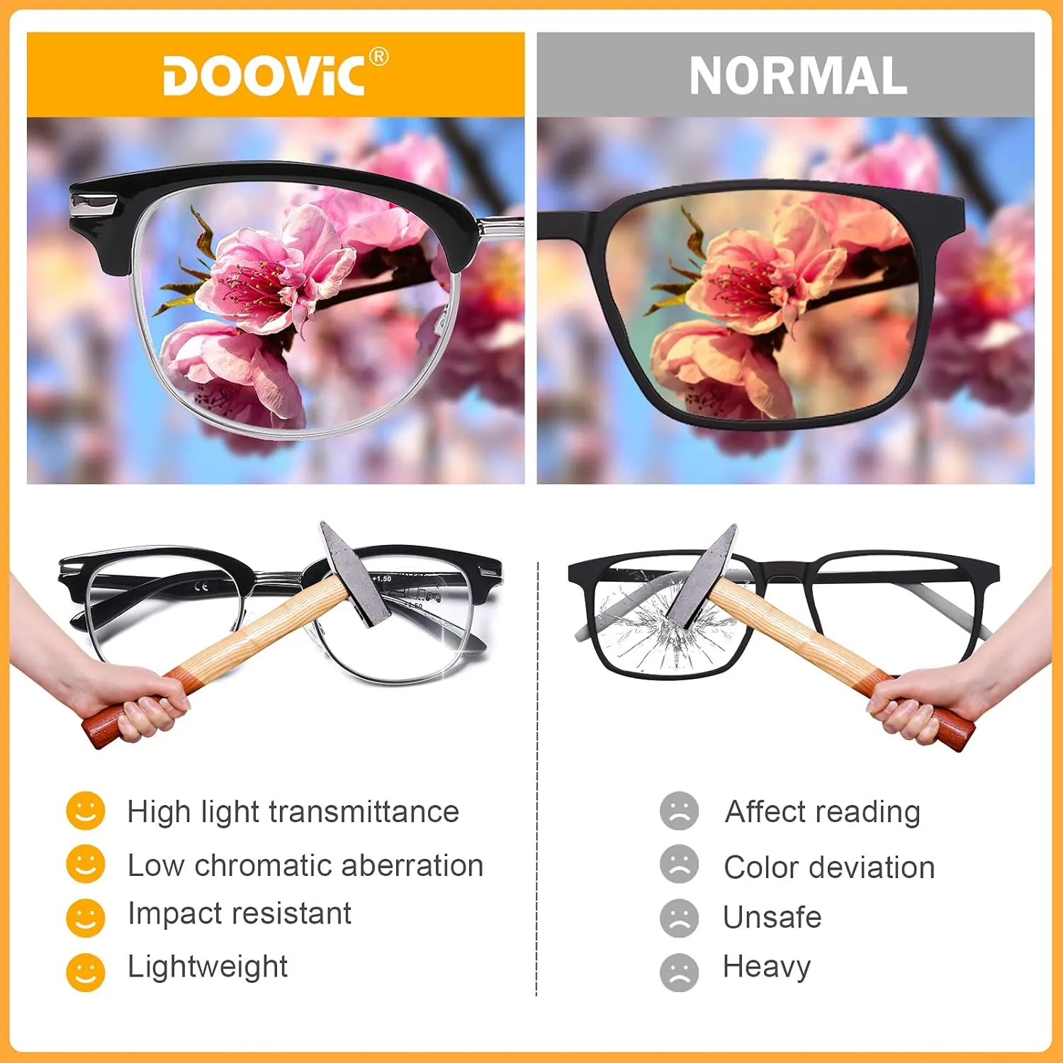 DOOViC 4 Pack Blue Light Blocking Reading Glasses Anti Eyestrain Fashion Classic Style Spring Hinge Computer Readers for Women Men 2.00 Strength