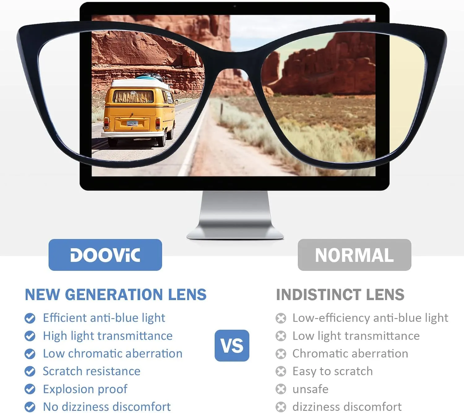 DOOViC Computer Reading Glasses Blue Light Blocking Anti Eyestrain Fashion Cat Eye Spring Hinge Readers for Women 0.0 Strength