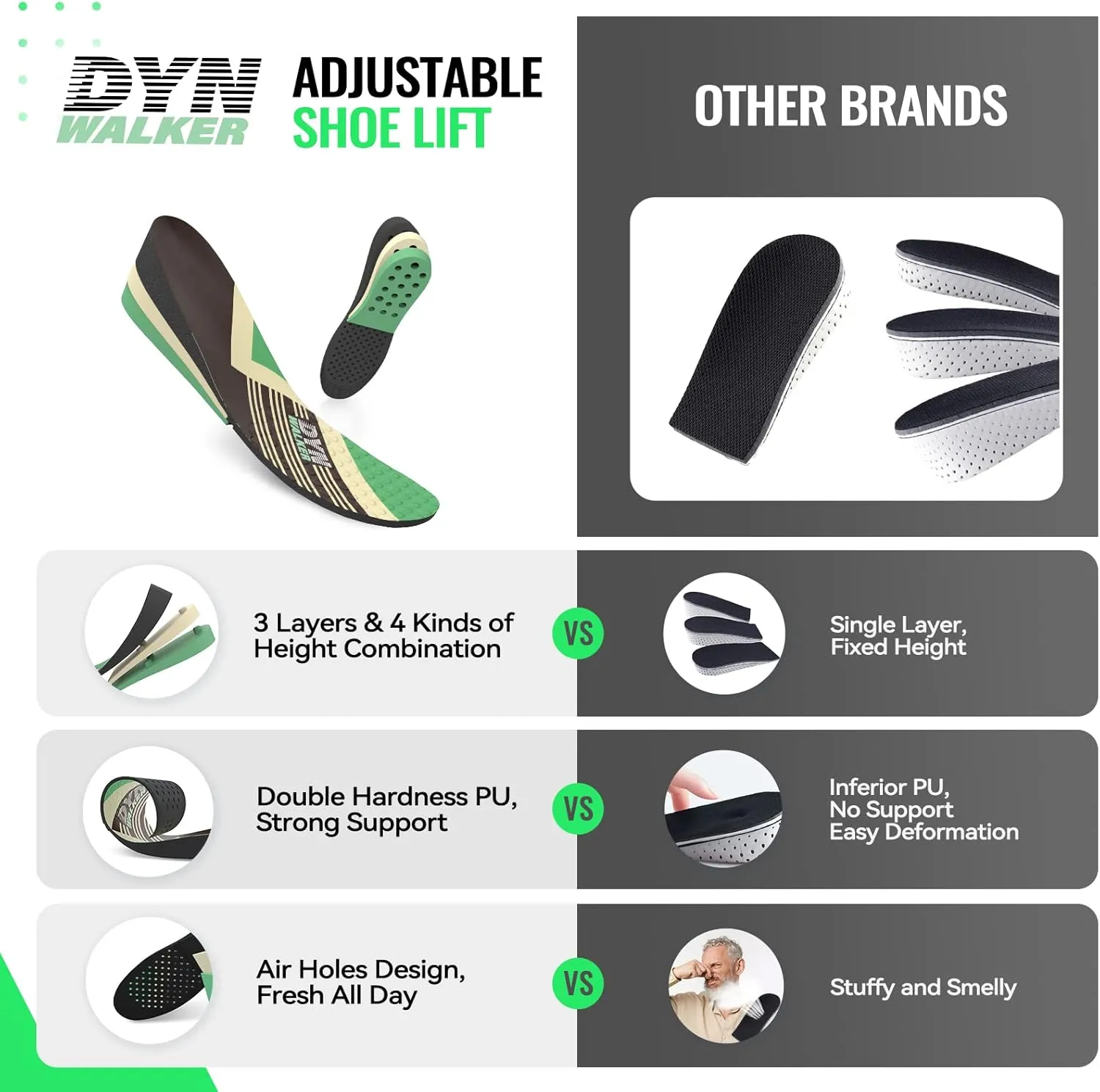 DynWalker Lift Insole Boost Inner Sole 2.95 Inch Heel Pads for Shoes Anti-Slip Flexible Soft Cushioned Heel Massage for Uneven Legs Adjustable Size 2 Layer S Green