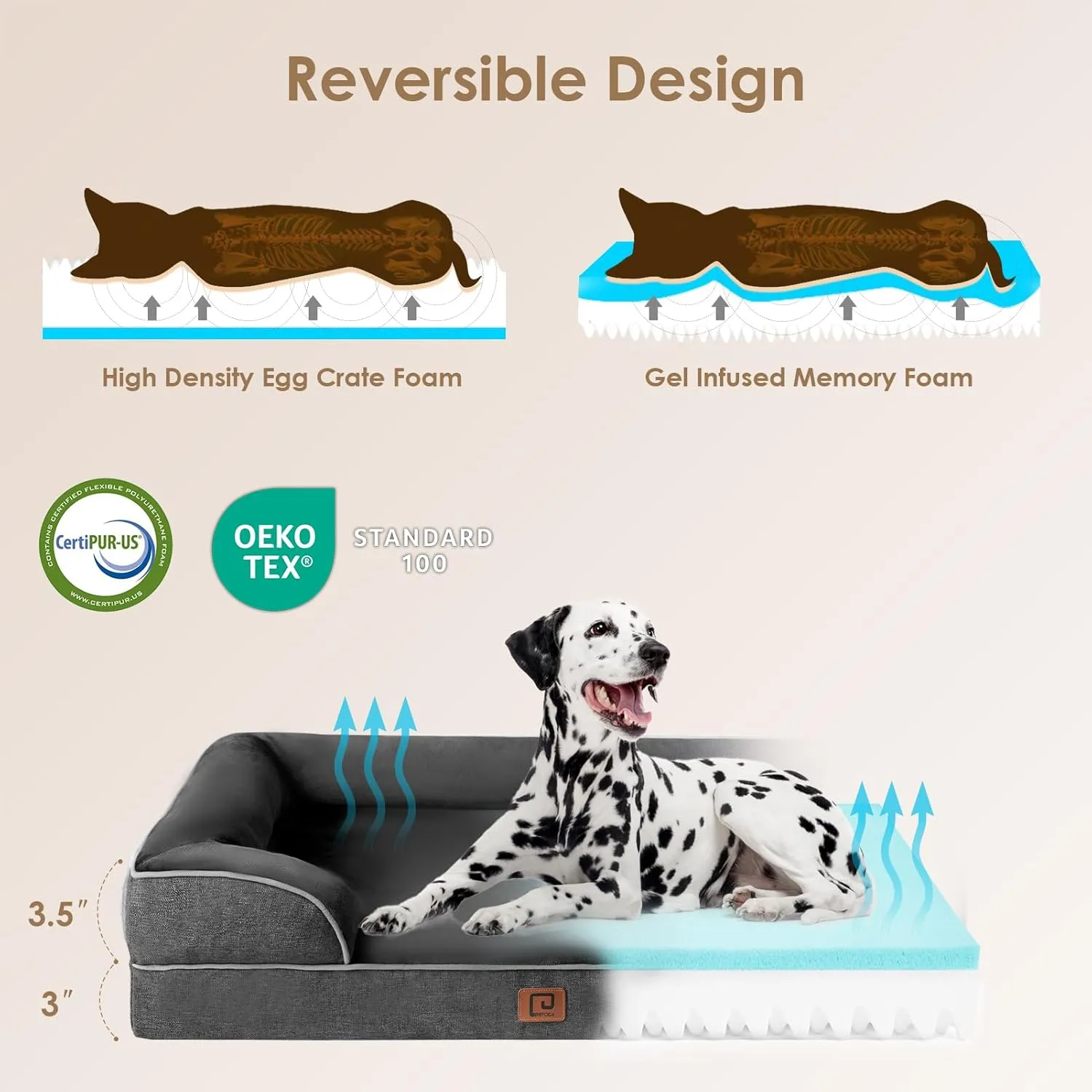 EHEYCIGA Orthopedic Dog Beds for Extra Large Dogs, Waterproof Memory Foam XL Pet Bed with Sides, Non-Slip Bottom and Egg-Crate Foam Big Dog Couch Bed with Washable Removable Cover, Dark Grey