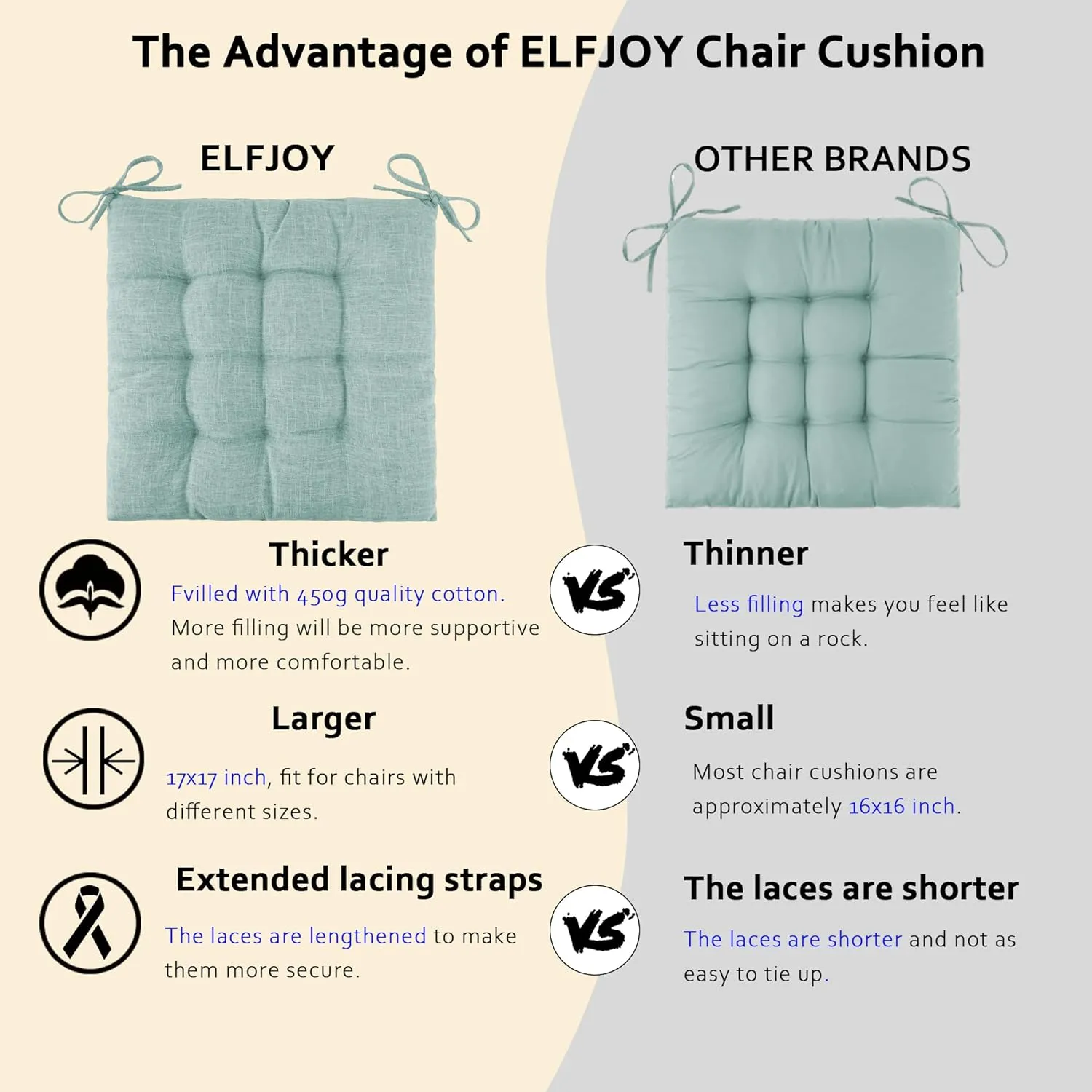ELFJOY Rocking Chair Cushion Large Rocking Chair Pads with Ties Premium Linen High Back and Seat Cushion 2 Piece Set Linen Blue