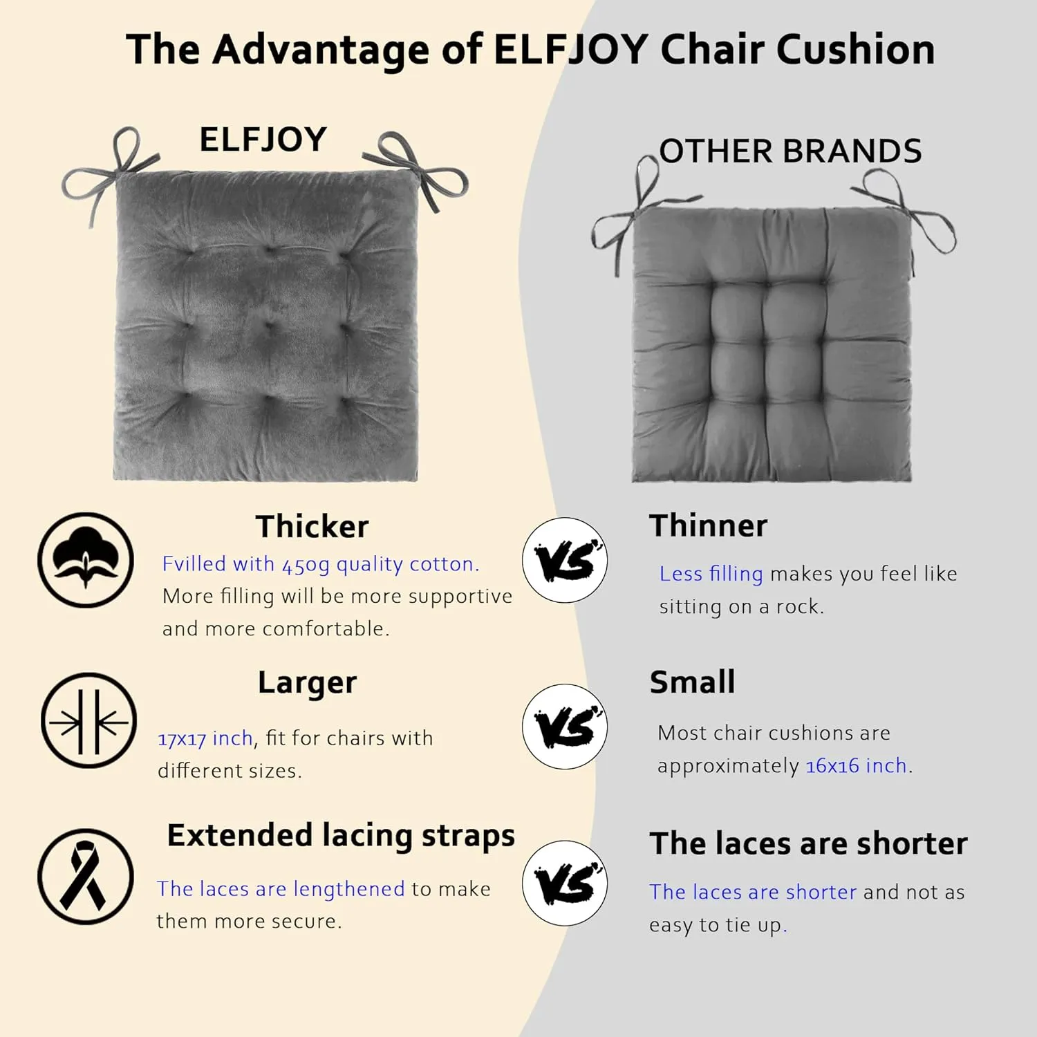 ELFJOY Rocking Chair Cushion Large Rocking Chair Pads with Ties Premium Tufted High Back and Seat Cushion 2 Piece Set Grey