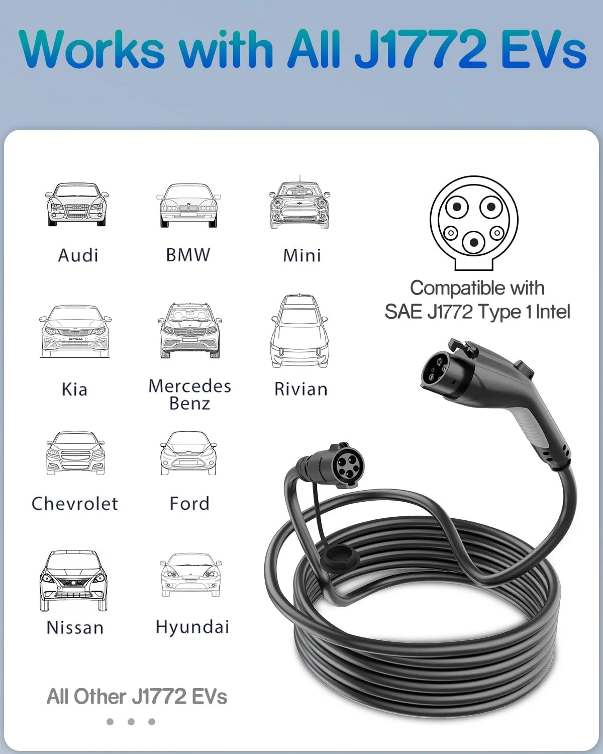 EV Charger Extension Cable, 30ft 40Amp J1772 Extension Cable Compatible with 110V-240V SAE J1772 EV Chargers, Suitable for J1772 EVs/PHEVs, Level 1/ Level 2 IP66 Car Charger Extension Cord with Bag