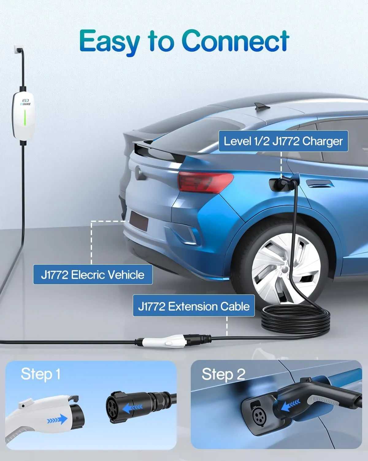 EV Charger Extension Cable, 30ft 40Amp J1772 Extension Cable Compatible with 110V-240V SAE J1772 EV Chargers, Suitable for J1772 EVs/PHEVs, Level 1/ Level 2 IP66 Car Charger Extension Cord with Bag