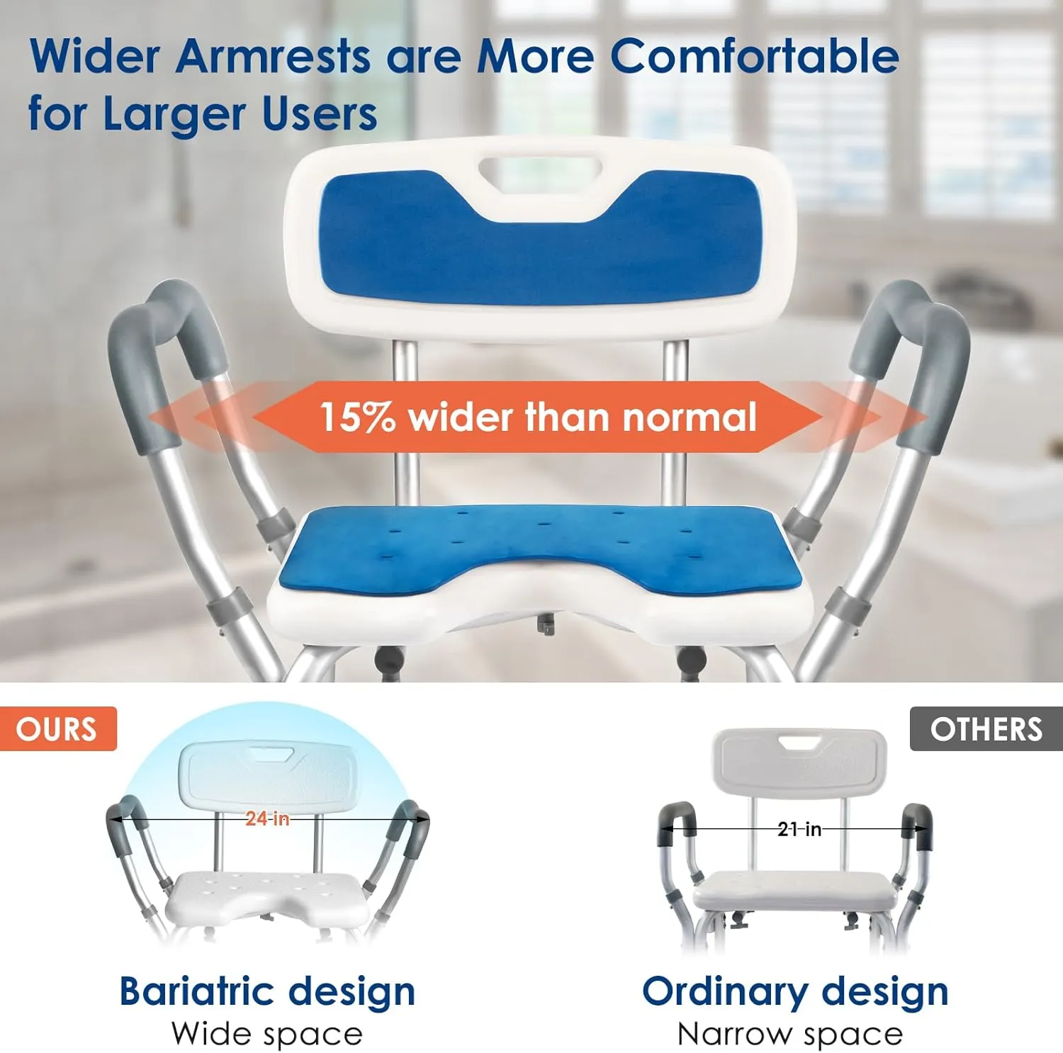 Extra Wide Shower Chair with M-Shaped & Padded Armrests, Shower Chair with Arms and Back Heavy Duty 500lbs, Bariatric Shower Chair with Cutout Seat &Cold-Proof Pads,Tools-Free
