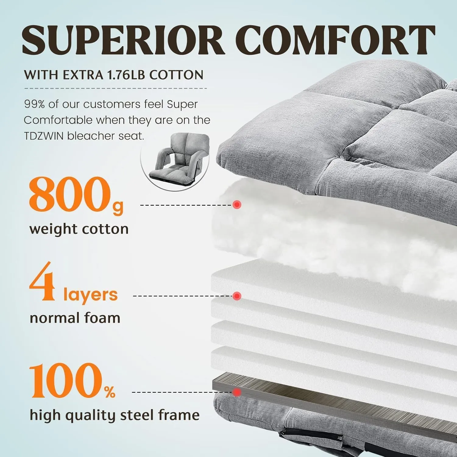 Extra Wide Stadium Seats with Back Support, Bleacher Chairs with Back and Cushion, 6 Reclining Positions, Stadium Chair Bleacher Seat with Armrests for Sport Events, Camping, Concerts (Grey, 25")