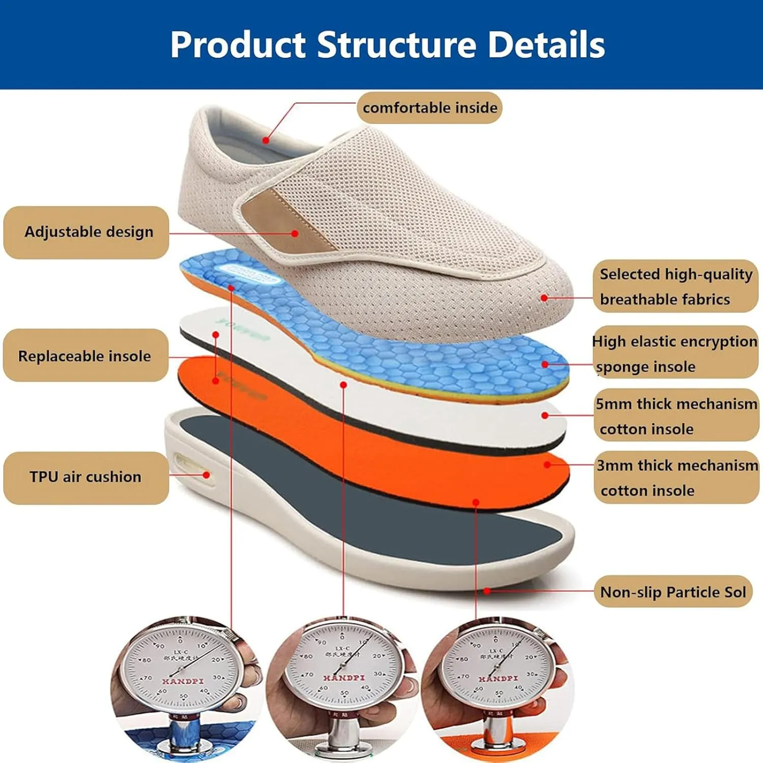 Extra Wide Walking Sneakers, Lightweight Elderly Shoes, with Adjustable Closure, for Diabetic, Edema, Plantar Fasciitis, Arthritis Swollen, Feet Fattening