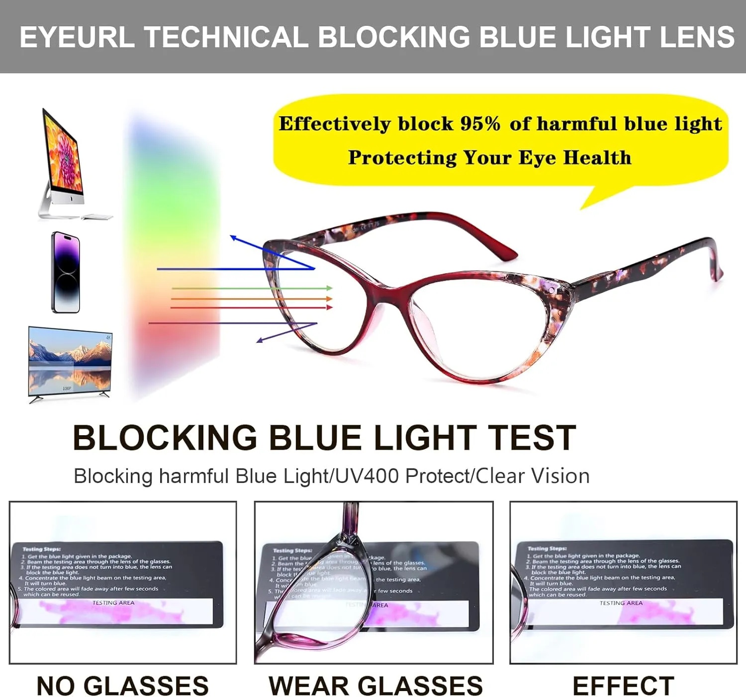 EYEURL Cat Eye Blue Light Blocking Glasses for Womens - 2 Pairs Lightweight Blue Screen Computer Eyeglasses Anti Glare Glasses
