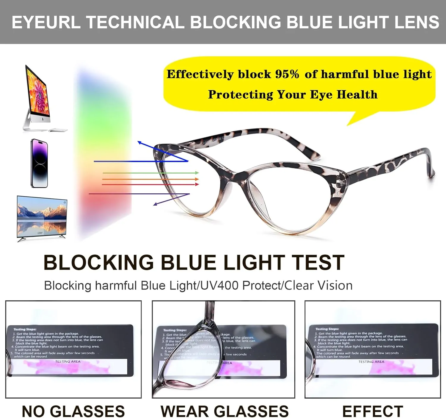 EYEURL Cat Eye Reading Glasses for Women 2 Pair Blue Light Blocking Readers 2.00 Comfort Spring Hinge Lightweight Eyeglasses Anti Glare for Ladies