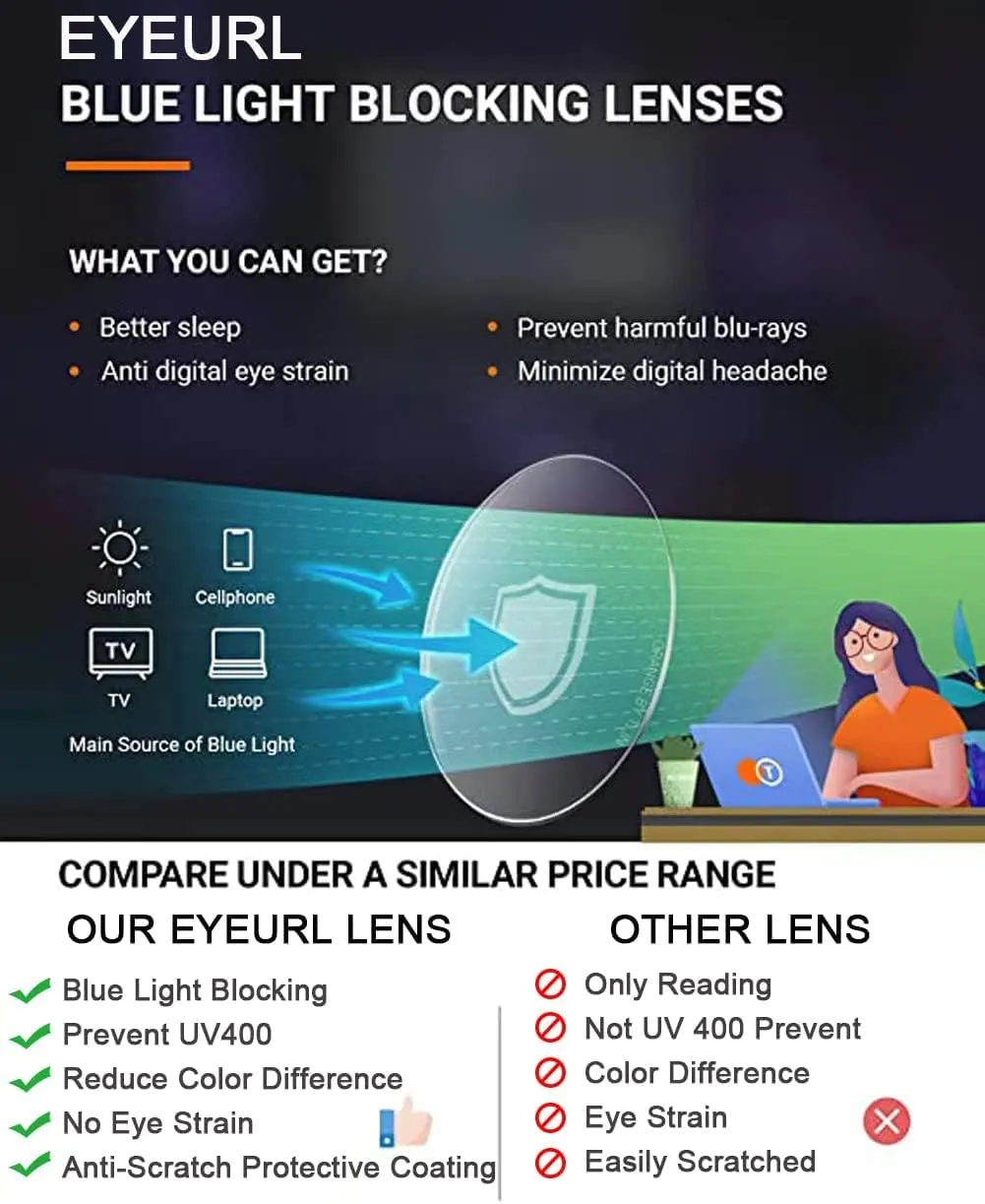 EYEURL Cat Eye Reading Glasses for Women 2 Pair Blue Light Blocking Readers 2.00 Comfort Spring Hinge Lightweight Eyeglasses Anti Glare for Ladies