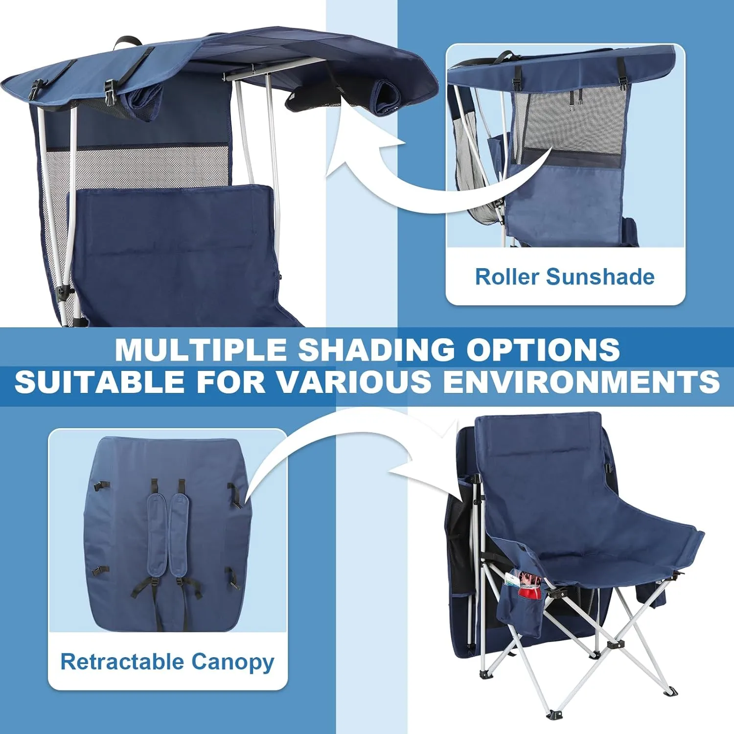 Folding Camping Chairs Canopy Outdoor: Sports Portable Beach Chair with Canopy-Lawn Beach Chairs with Umbrella for Adults-Camping Chair with Shade for Fishing Camp Heavy Duty (Regular, Navy Blue)