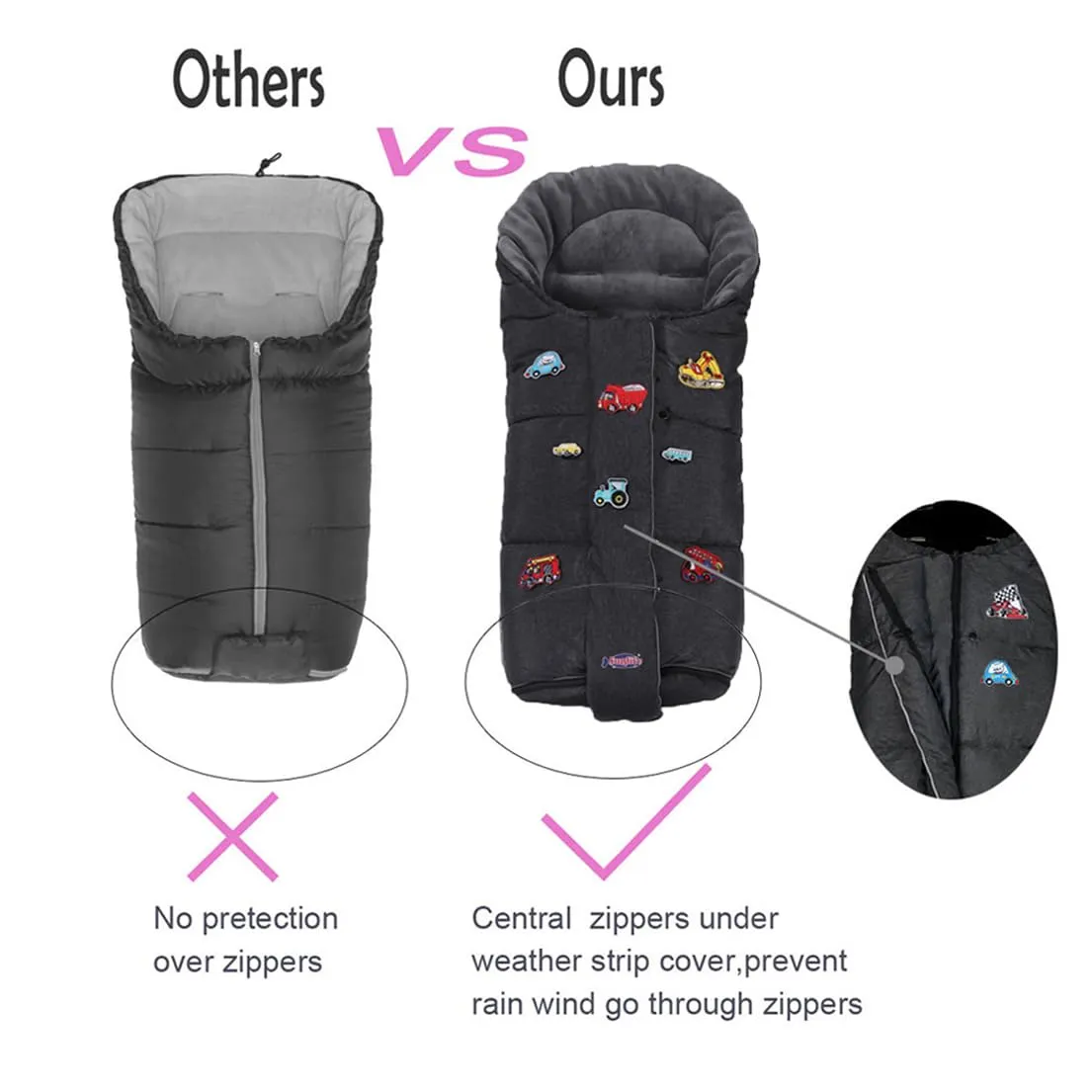 funlife Stroller Universal Bunting Bag,Ultra Soft Coral Fleece,Waterproof Winter Outdoor Stroller Footmuff, Winter Stroller Sleeping Bag Toddler M6-36