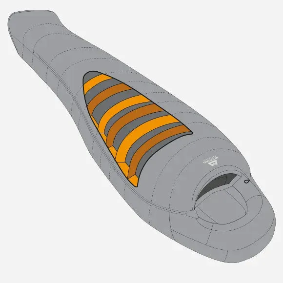 Glacier 1000 Sleeping Bag