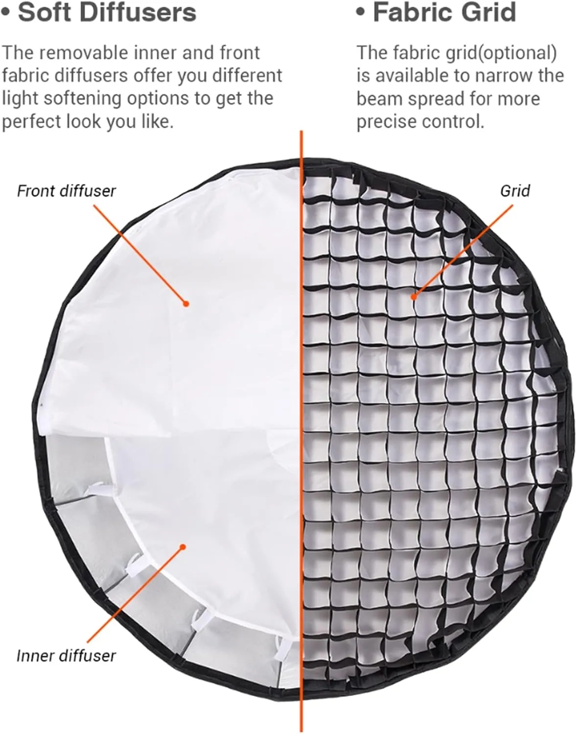 Godox QR-P70 27.5 Inch Parabolic Softbox Bowens Mount, Quick-Setup Quick-Folding, with Front & Inner Diffuser Grid and Carrying Bag for Photo Studio Portrait Video Shooting
