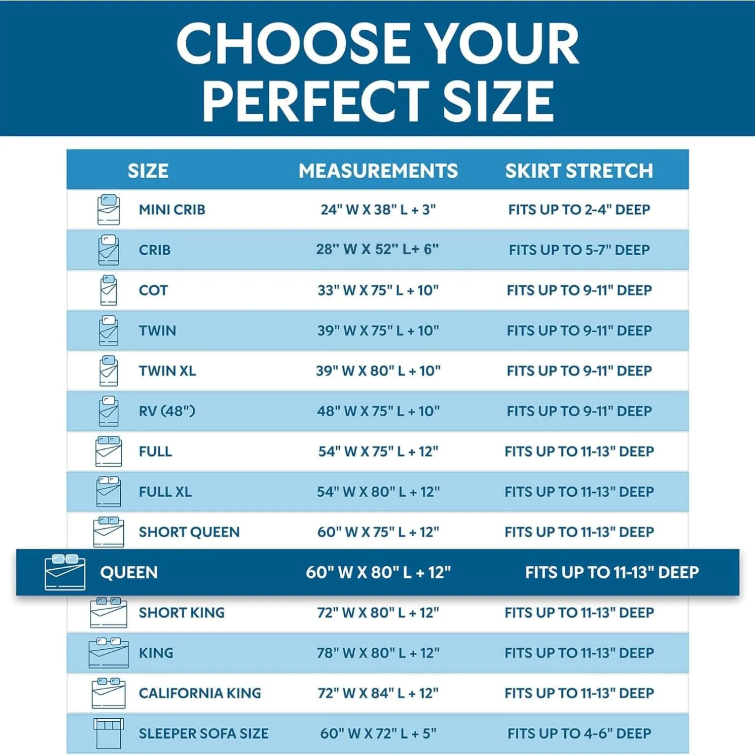 Guardmax Zippered Mattress Encasement - Queen Size - 100% Waterproof and Bed Bug Proof Mattress Protector - 6 Sided Absorbent Mattress Cover - Bed Sheet is Soft, Breathable, and Hypoallergenic.