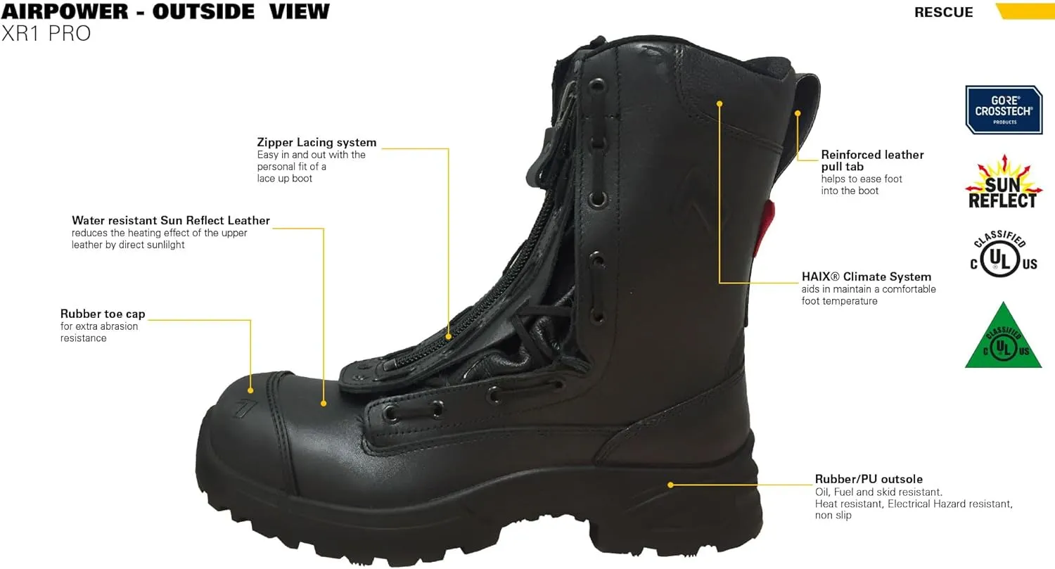 HAIX Airpower XR1 Pro Women's All-Round Protection EMS Workboots with Absorbant Insoles