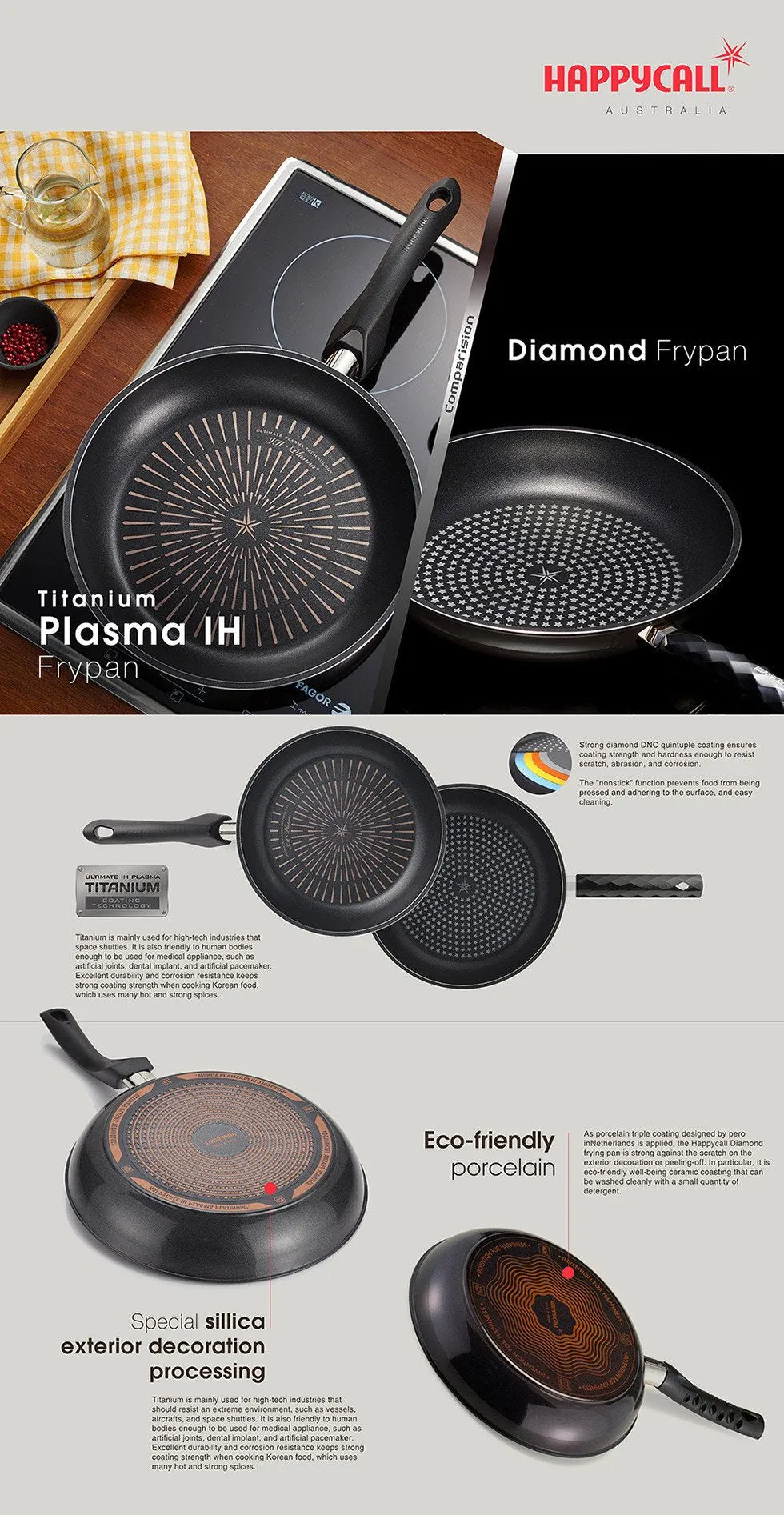 Happycall Plasma IH Titanium Frypan - 28cm