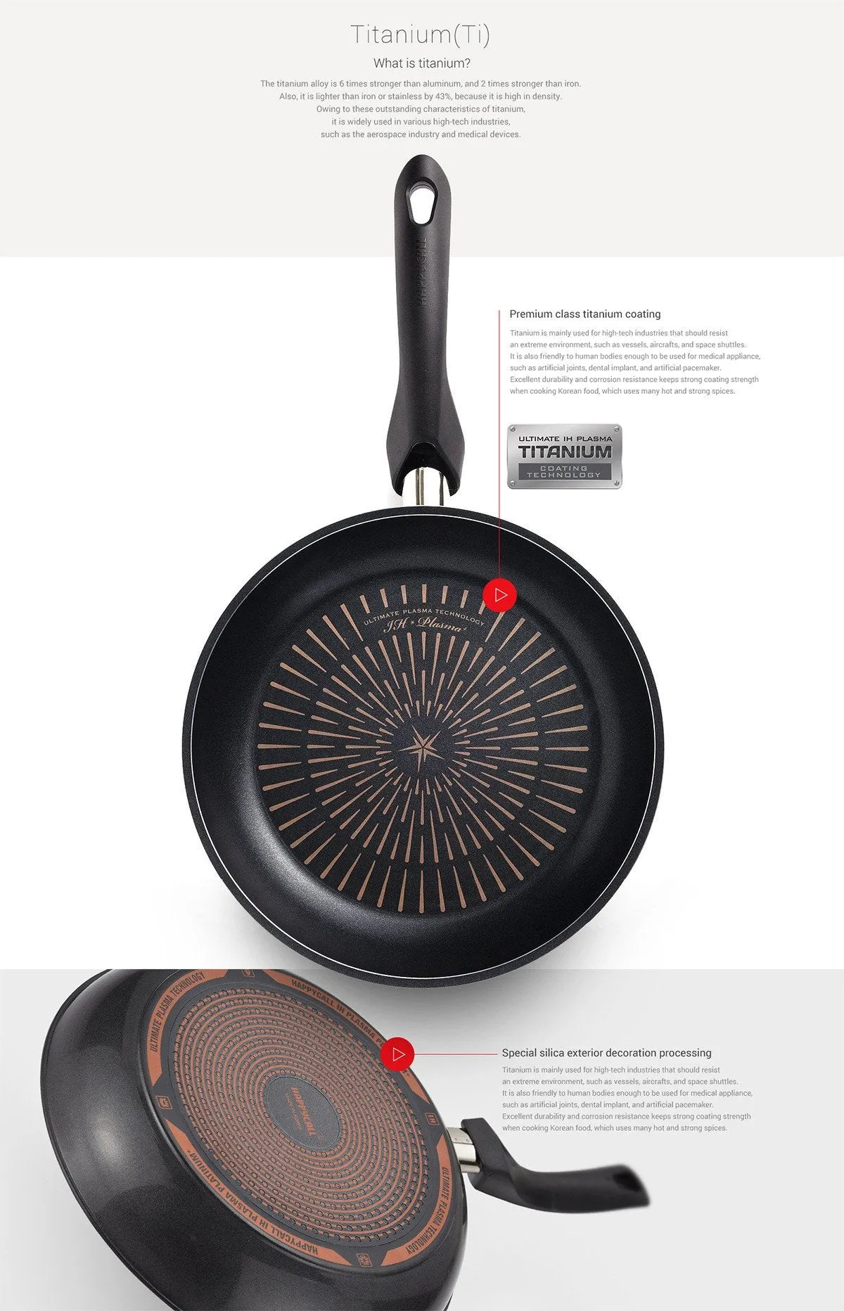 Happycall Plasma IH Titanium Frypan - 28cm