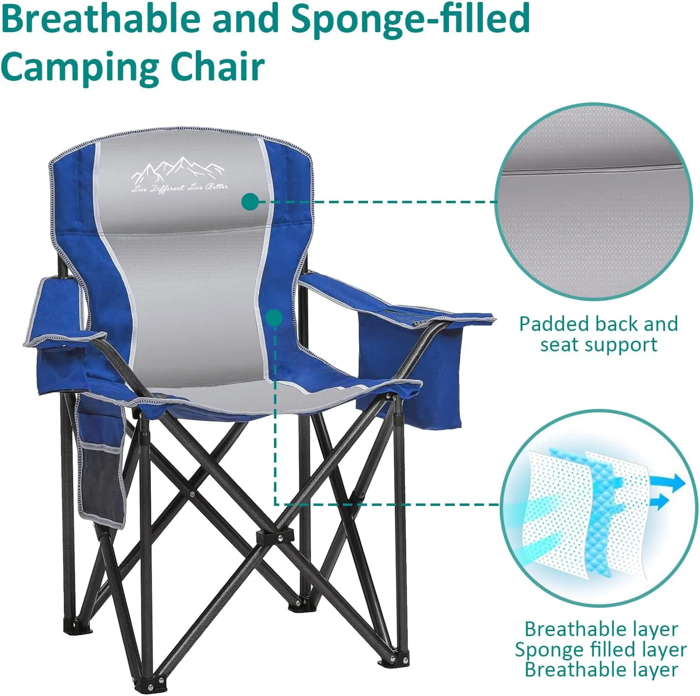Heavy Duty Folding Camping Chair with Cooler Bag, Cup Holder, Storage Pocket, 450lbs Capacity with Large Anti-Sink Feet, Portable Padded Chair for Camping, Beach, Fishing, Sports, Blue