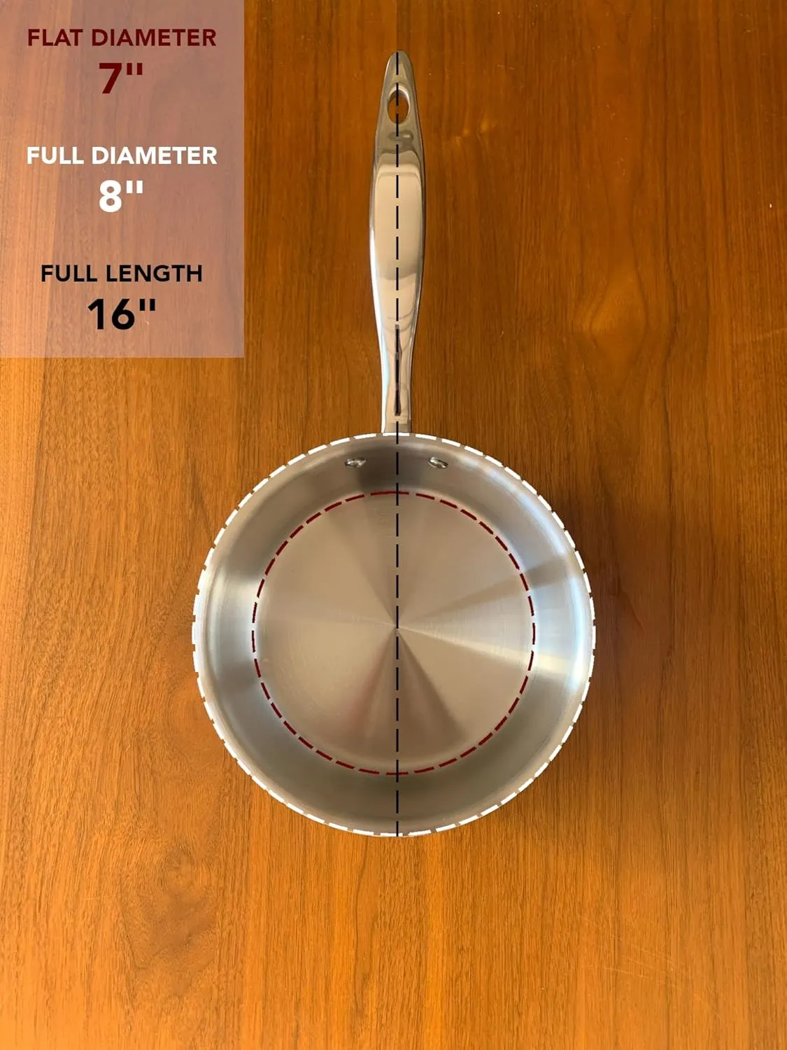 Heritage Steel 2 Quart Saucepan - Titanium Strengthened 316Ti Stainless Steel with 5-Ply Construction - Induction-Ready and Fully Clad, Made in USA